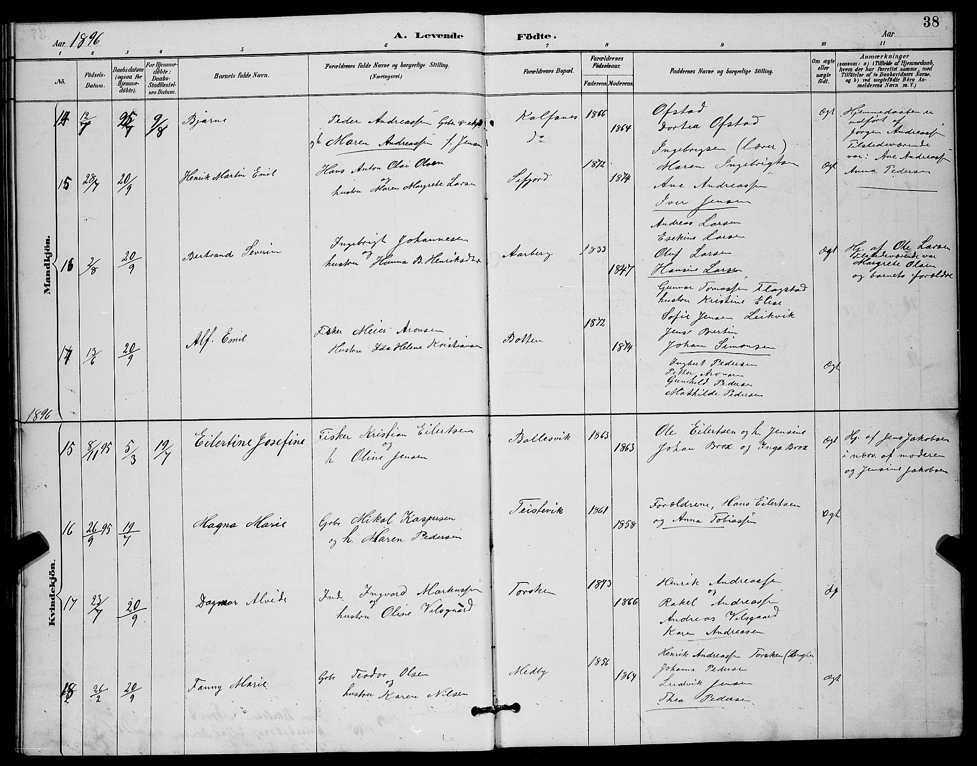 Berg sokneprestkontor, AV/SATØ-S-1318/G/Ga/Gab/L0012klokker: Parish register (copy) no. 12, 1887-1902, p. 38