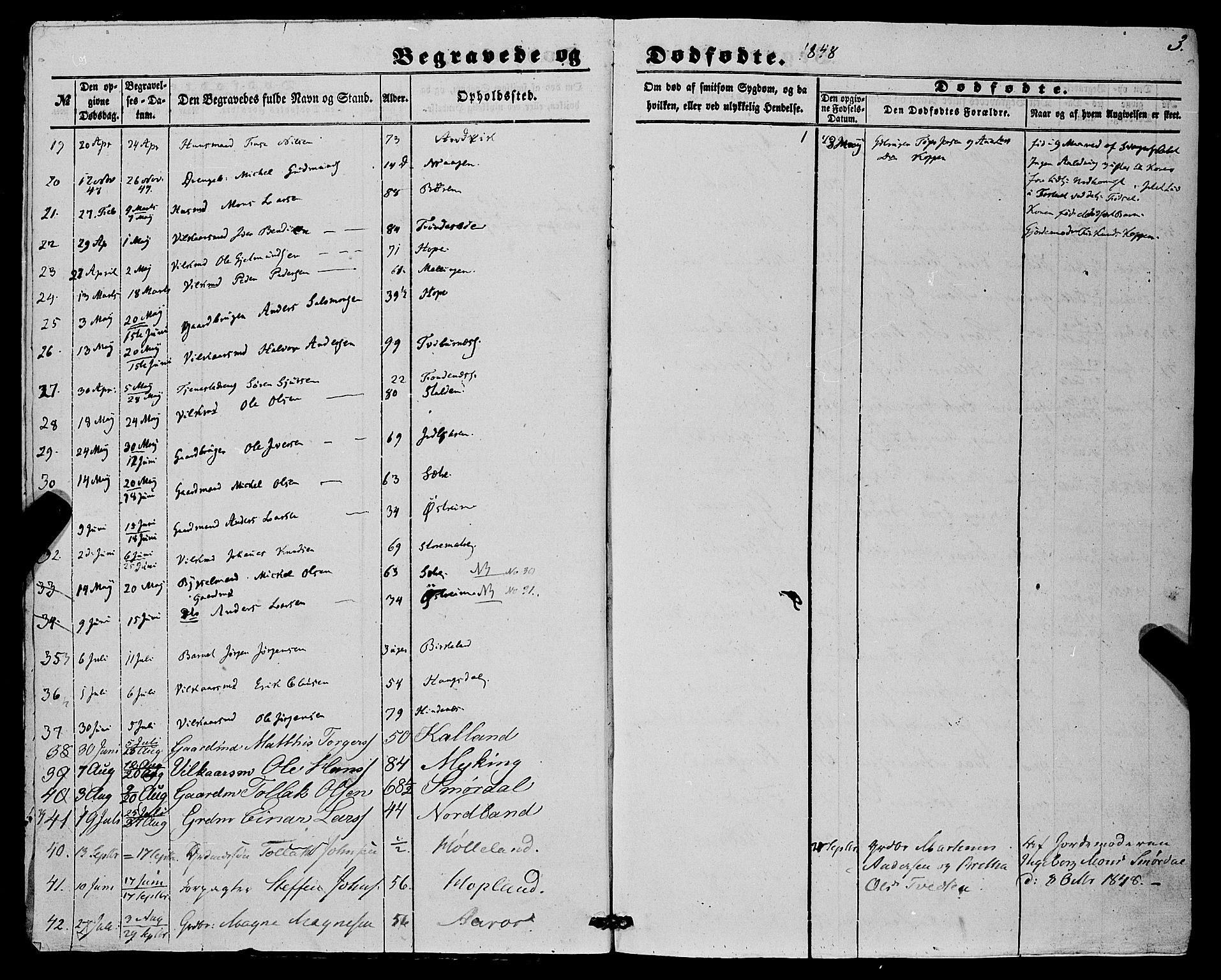 Lindås Sokneprestembete, SAB/A-76701/H/Haa: Parish register (official) no. A 15, 1848-1862, p. 3