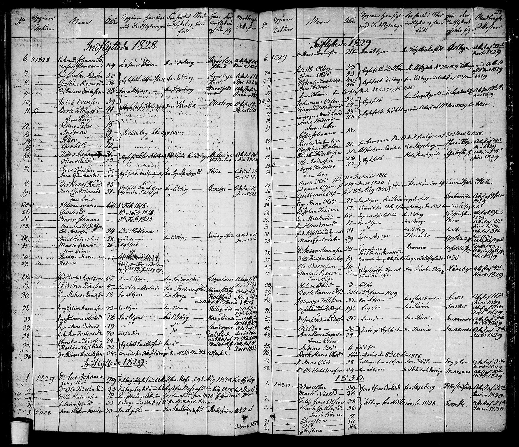 Rakkestad prestekontor Kirkebøker, SAO/A-2008/F/Fa/L0007: Parish register (official) no. I 7, 1825-1841, p. 252