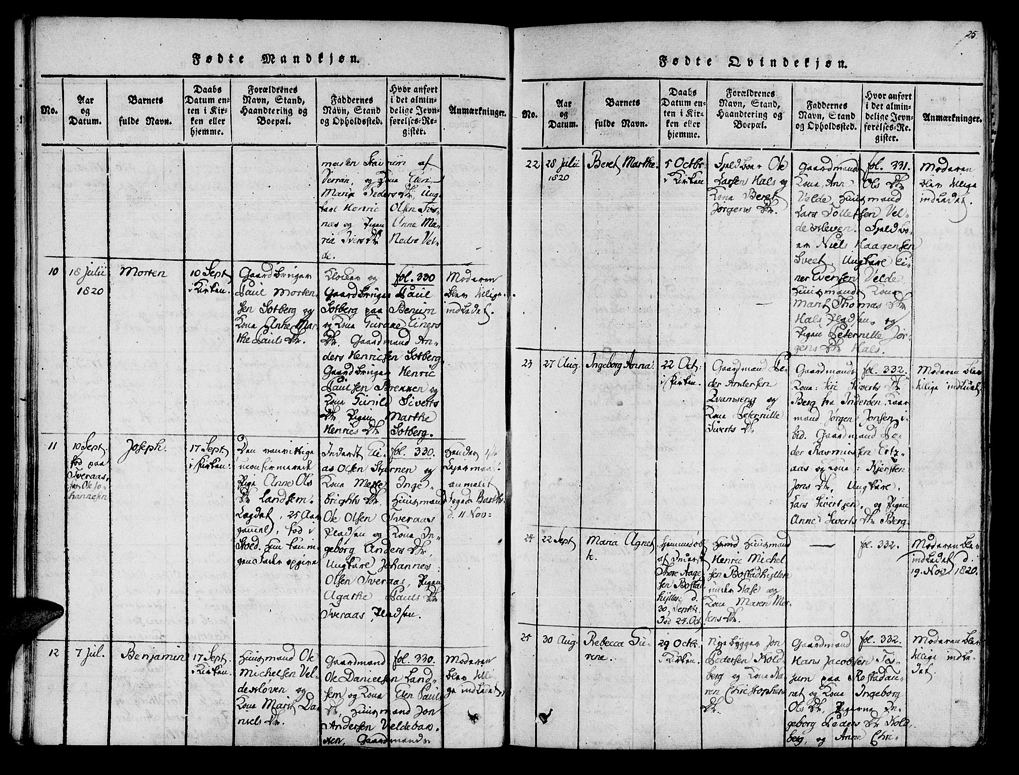 Ministerialprotokoller, klokkerbøker og fødselsregistre - Nord-Trøndelag, SAT/A-1458/741/L0387: Parish register (official) no. 741A03 /1, 1817-1822, p. 25
