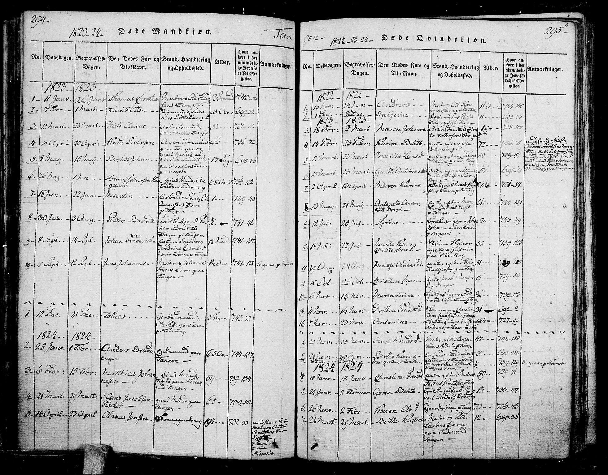 Skoger kirkebøker, AV/SAKO-A-59/F/Fa/L0002: Parish register (official) no. I 2 /2, 1814-1842, p. 294-295