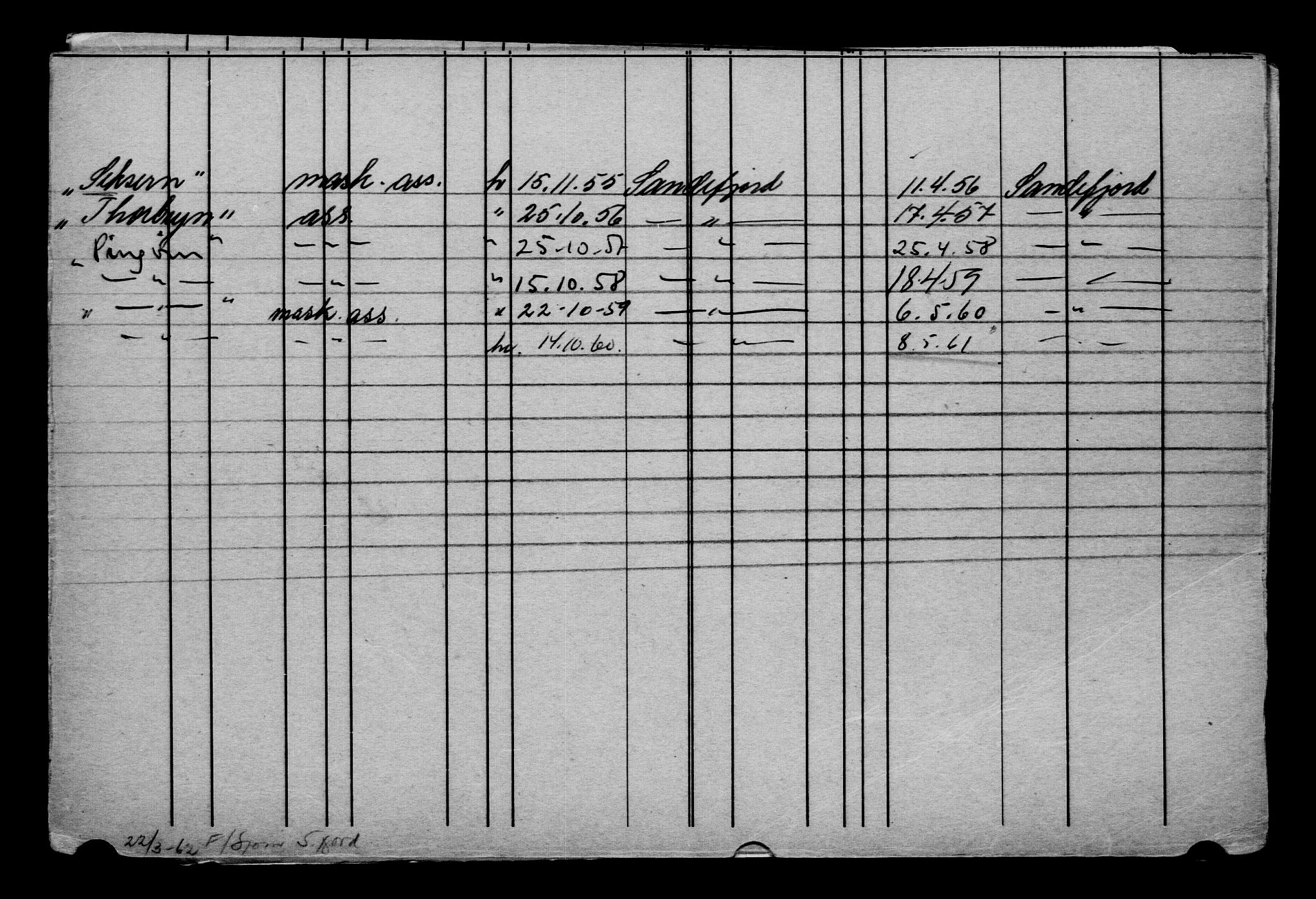 Direktoratet for sjømenn, AV/RA-S-3545/G/Gb/L0044: Hovedkort, 1902, p. 632