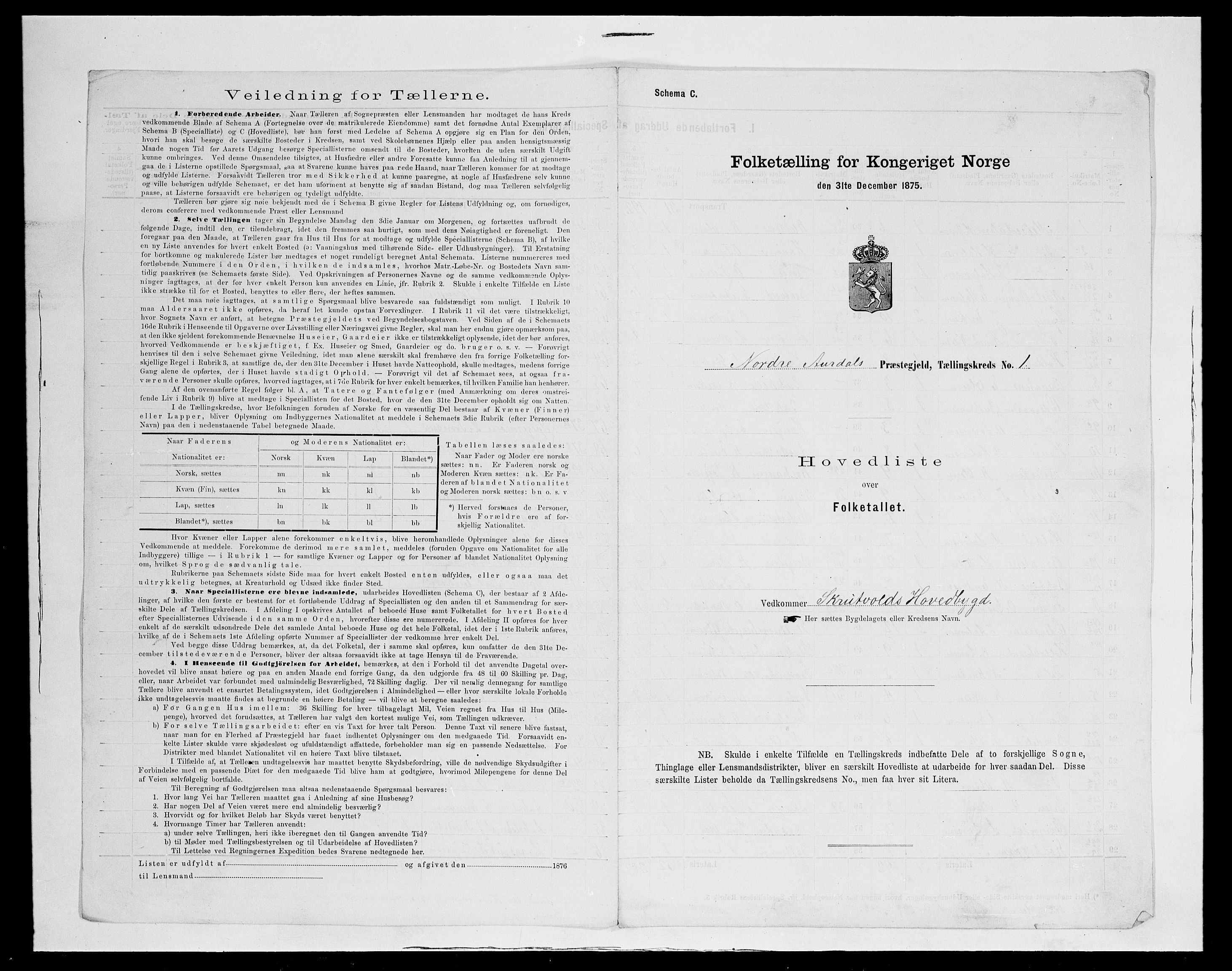 SAH, 1875 census for 0542P Nord-Aurdal, 1875, p. 15