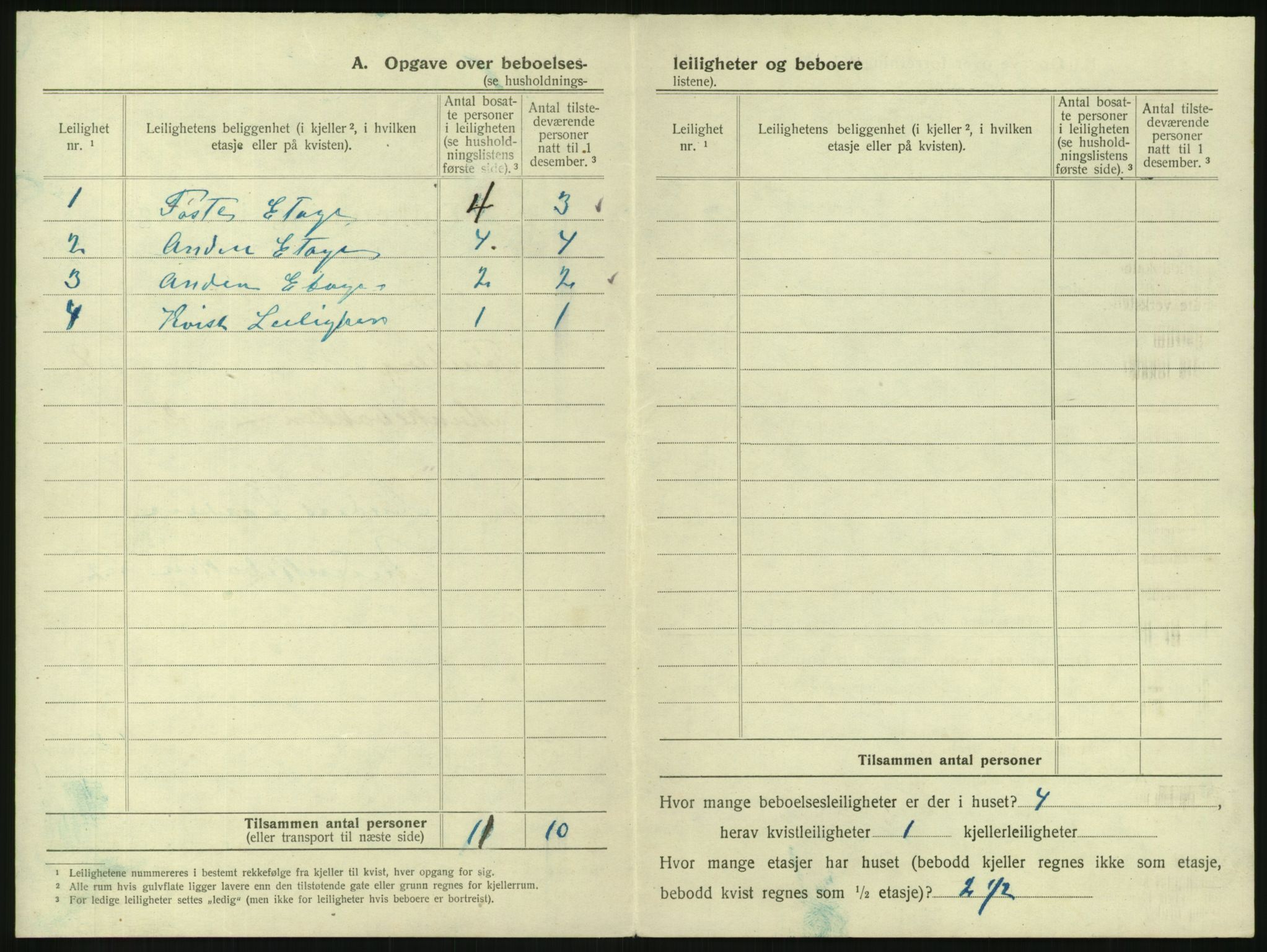 SAKO, 1920 census for Tønsberg, 1920, p. 1144