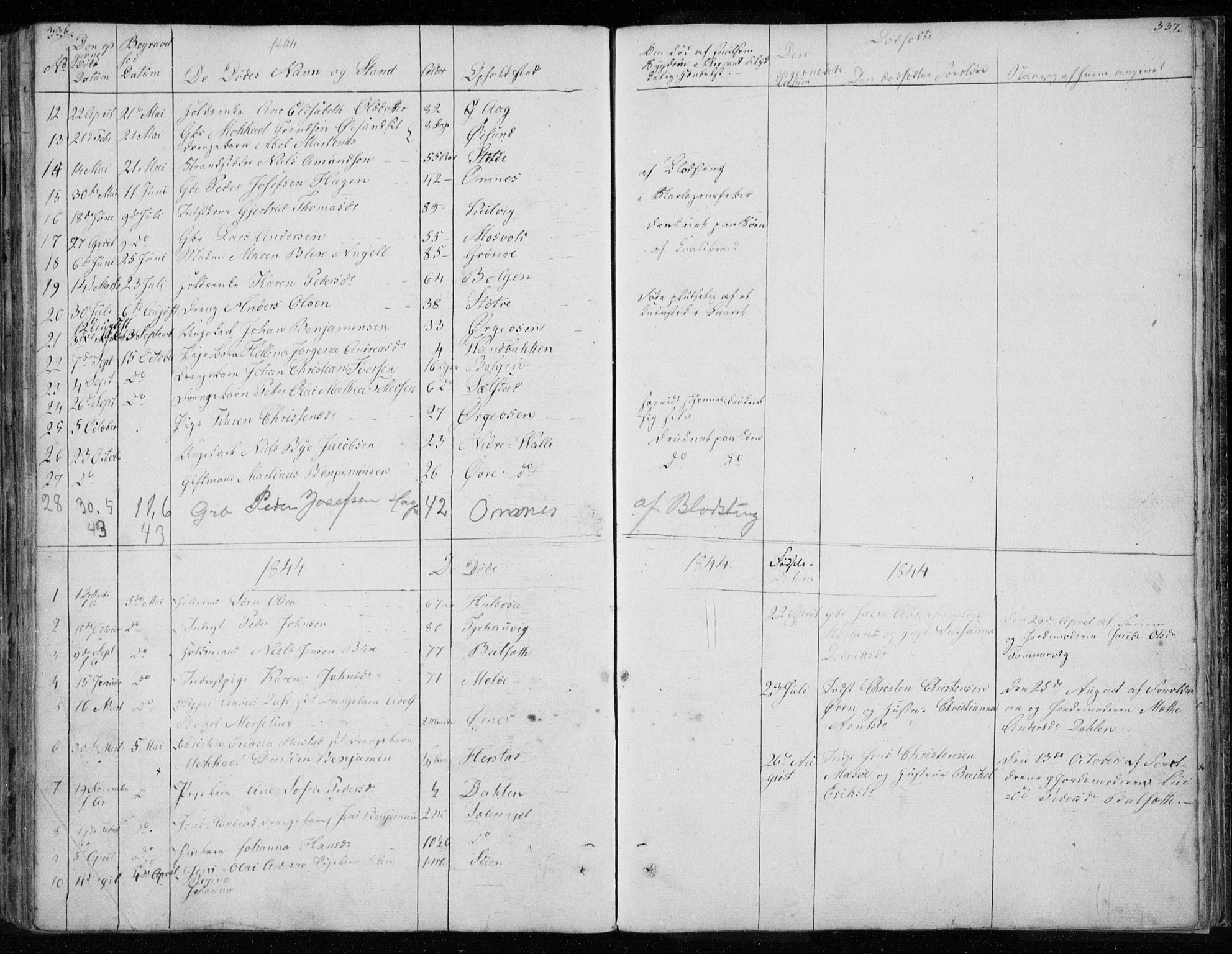 Ministerialprotokoller, klokkerbøker og fødselsregistre - Nordland, AV/SAT-A-1459/843/L0632: Parish register (copy) no. 843C01, 1833-1853, p. 336-337