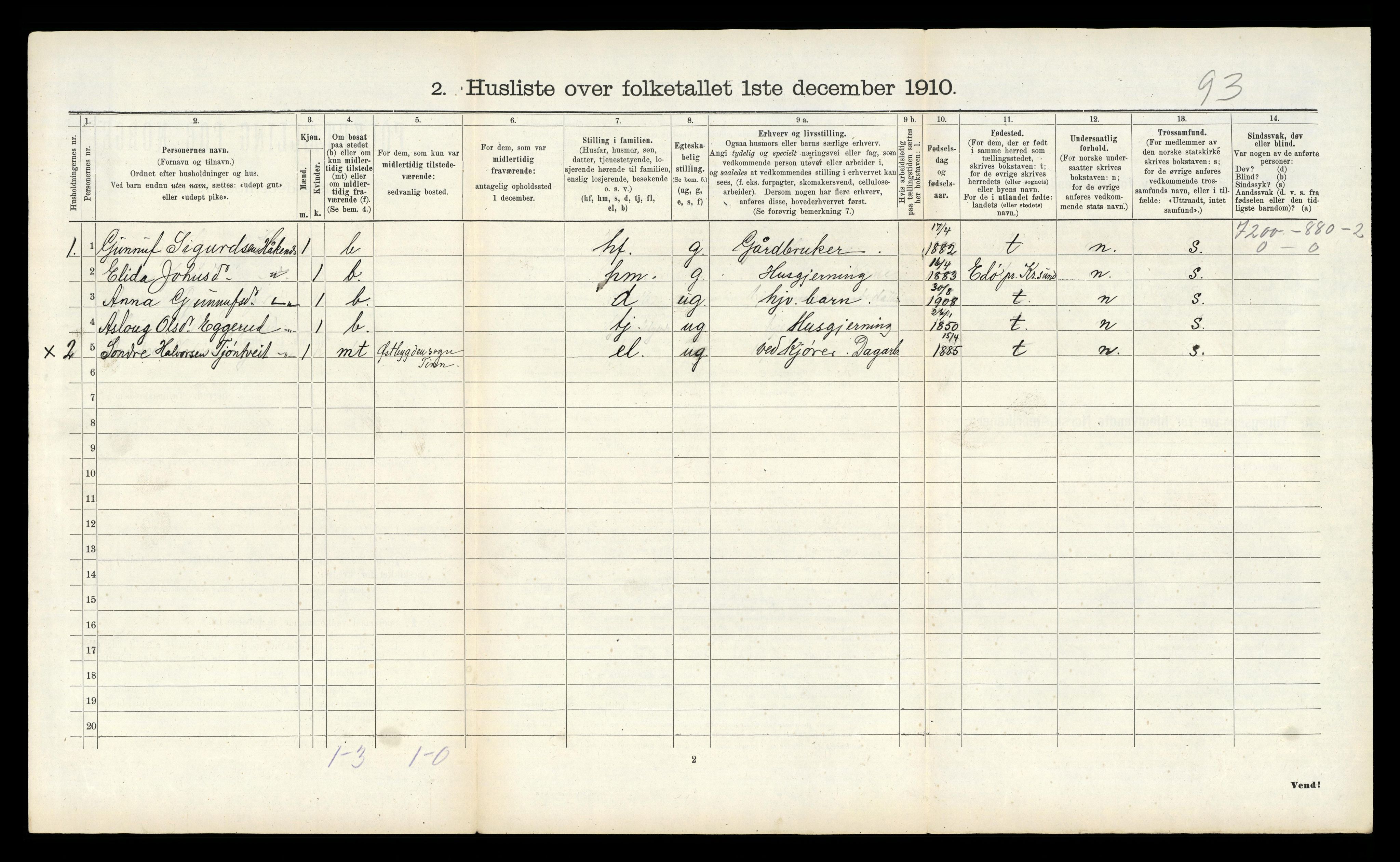 RA, 1910 census for Tinn, 1910, p. 686