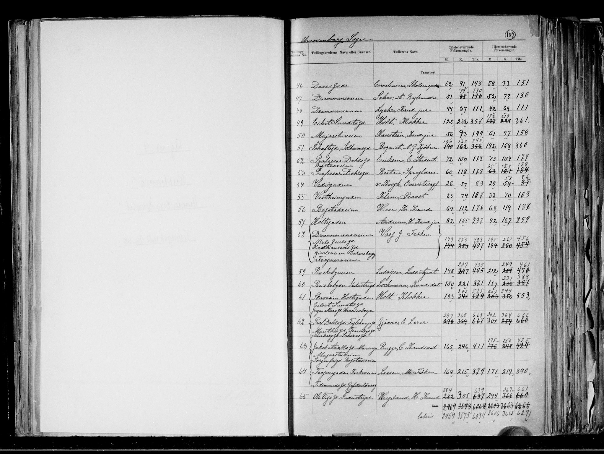 RA, 1891 census for 0301 Kristiania, 1891, p. 27936