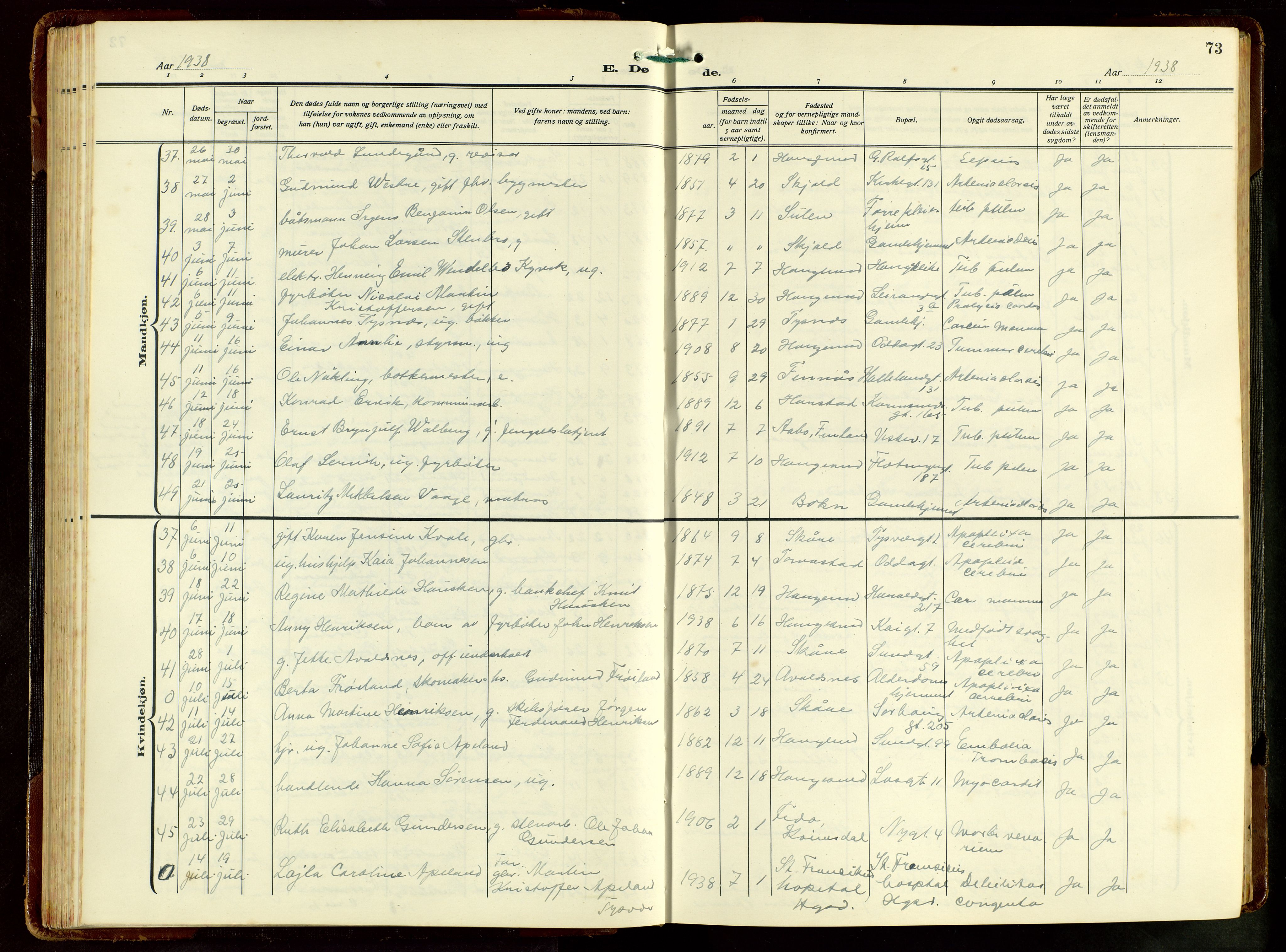 Haugesund sokneprestkontor, AV/SAST-A -101863/H/Ha/Hab/L0012: Parish register (copy) no. B 12, 1930-1958, p. 73