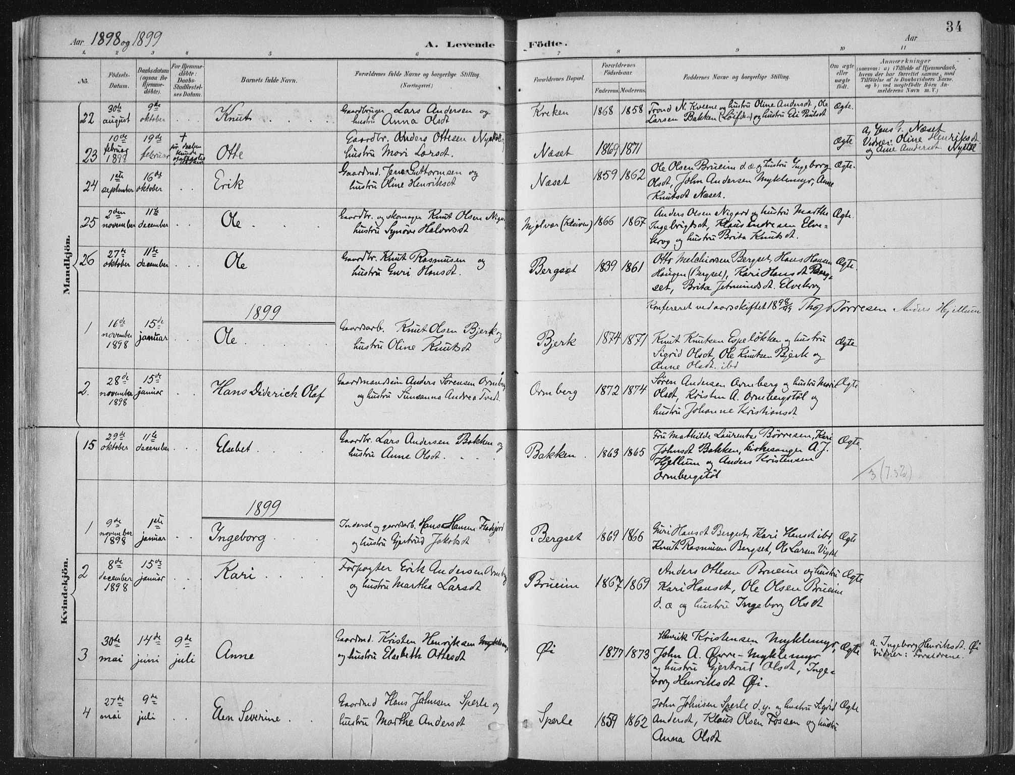 Jostedal sokneprestembete, SAB/A-80601/H/Haa/Haab/L0001: Parish register (official) no. B 1, 1887-1914, p. 34