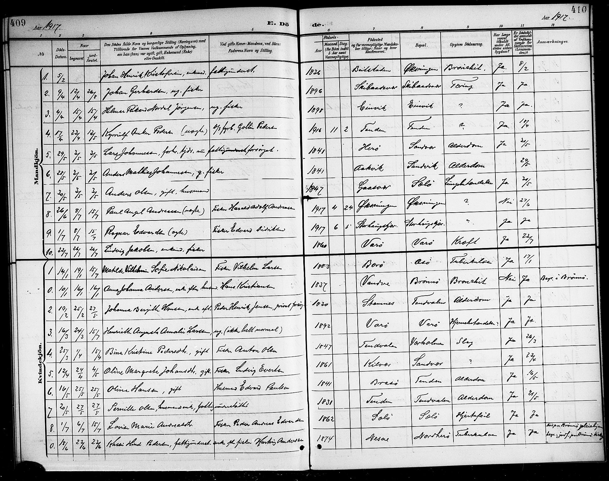 Ministerialprotokoller, klokkerbøker og fødselsregistre - Nordland, AV/SAT-A-1459/834/L0516: Parish register (copy) no. 834C06, 1902-1918, p. 409-410