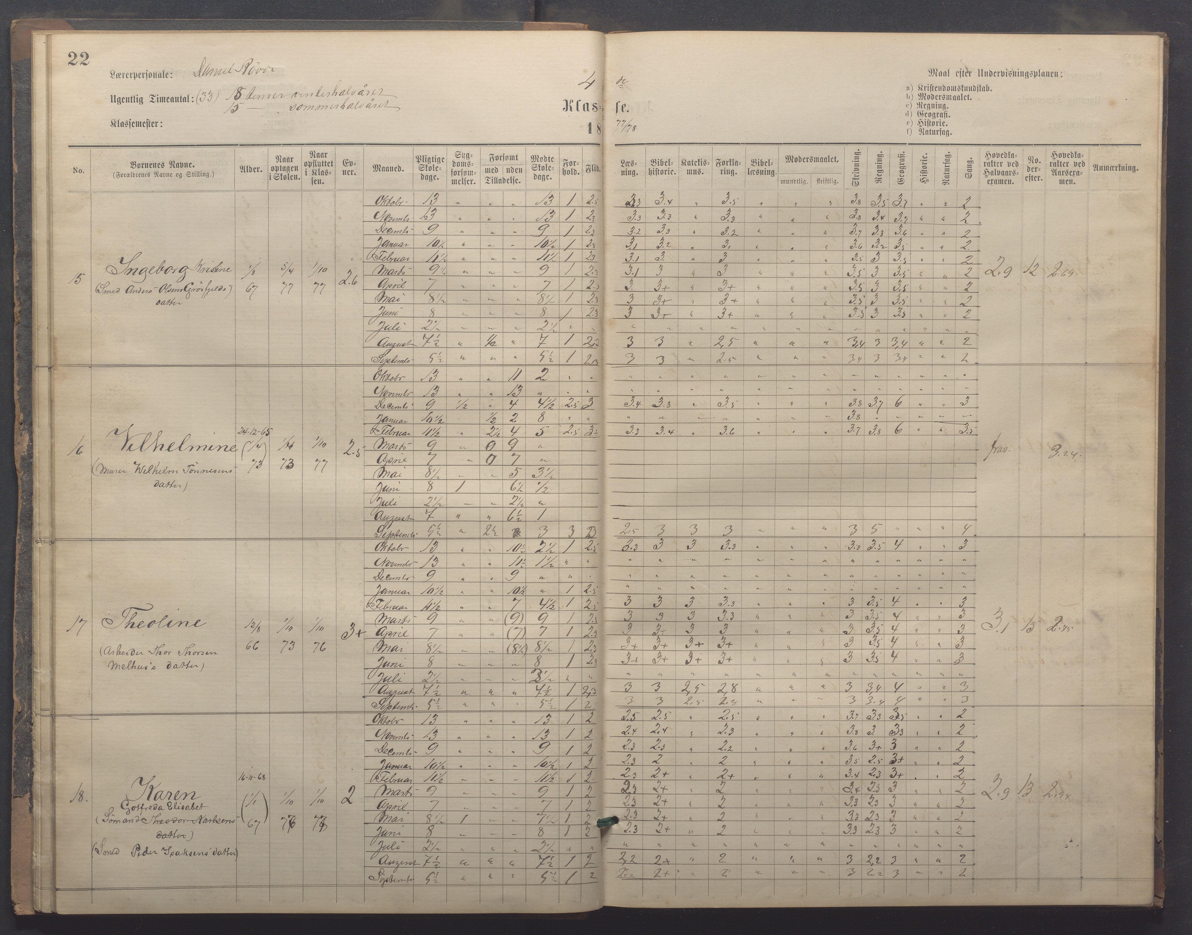 Egersund kommune (Ladested) - Egersund almueskole/folkeskole, IKAR/K-100521/H/L0020: Skoleprotokoll - Almueskolen, 3./4. klasse, 1878-1887, p. 22