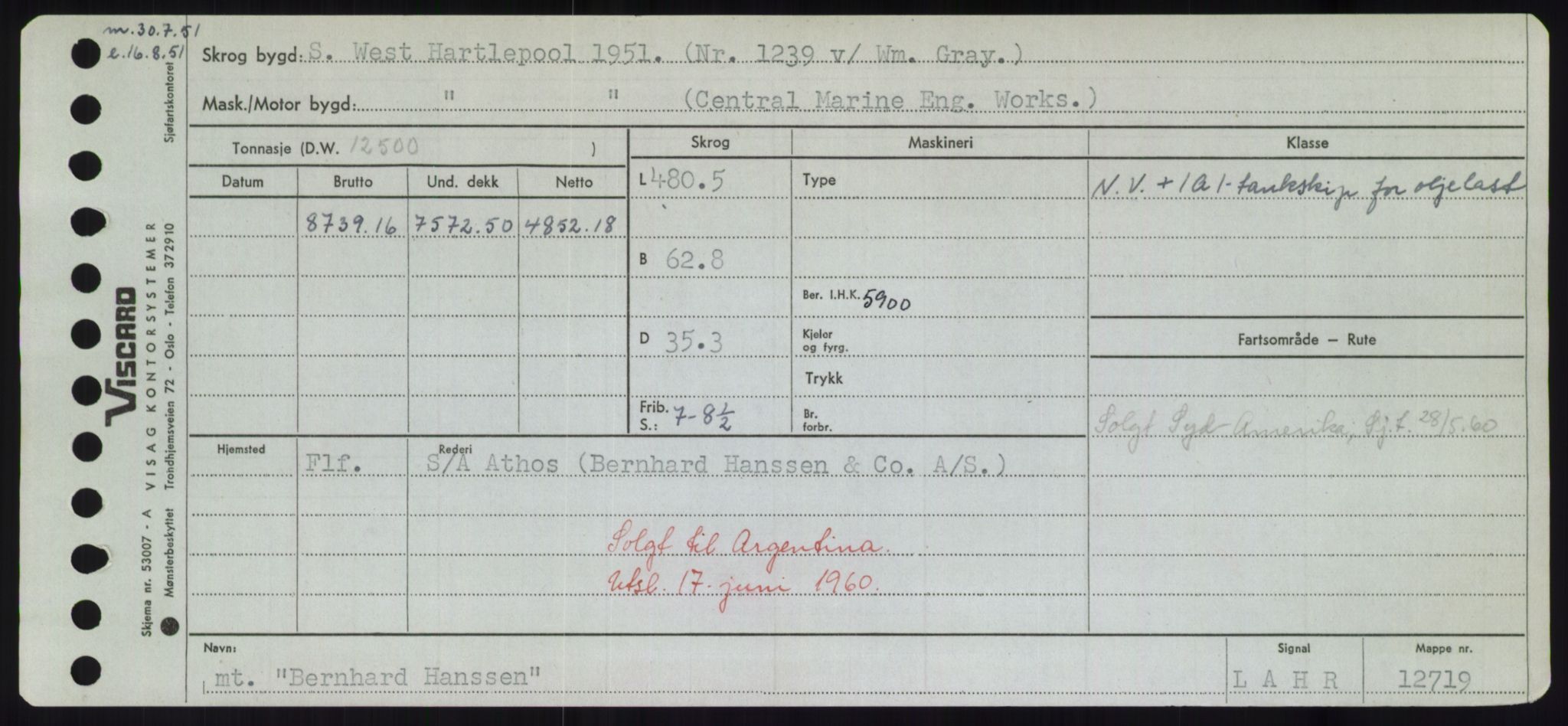 Sjøfartsdirektoratet med forløpere, Skipsmålingen, AV/RA-S-1627/H/Hd/L0003: Fartøy, B-Bev, p. 883