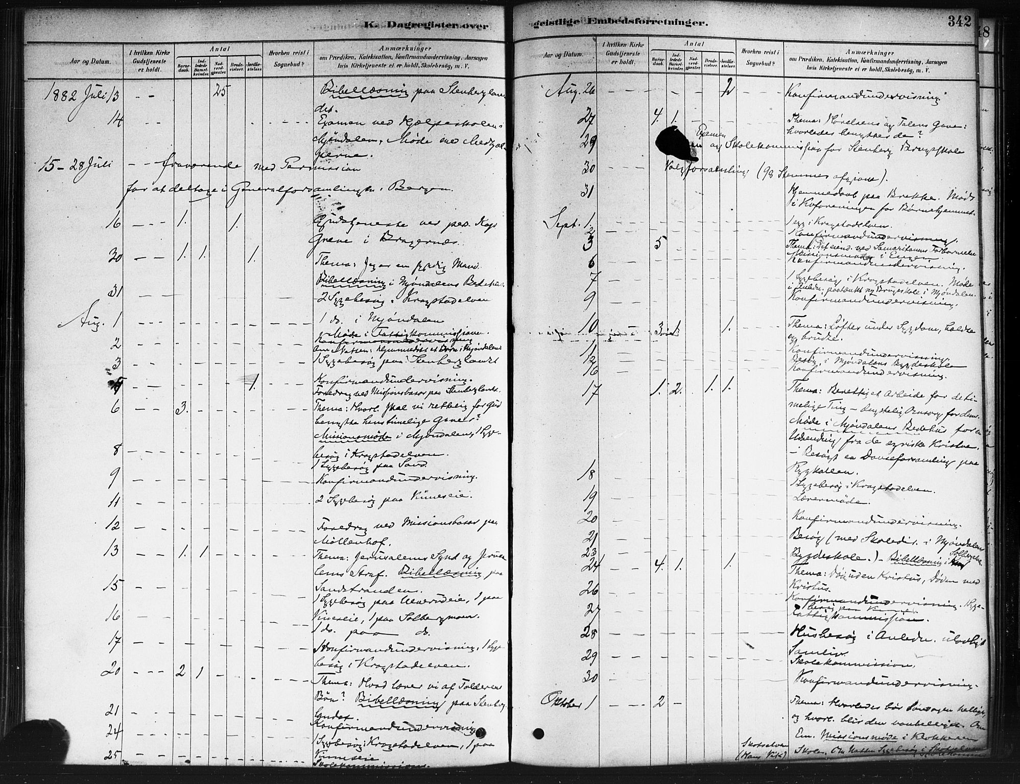 Nedre Eiker kirkebøker, AV/SAKO-A-612/F/Fa/L0002: Parish register (official) no. 2, 1878-1885, p. 342