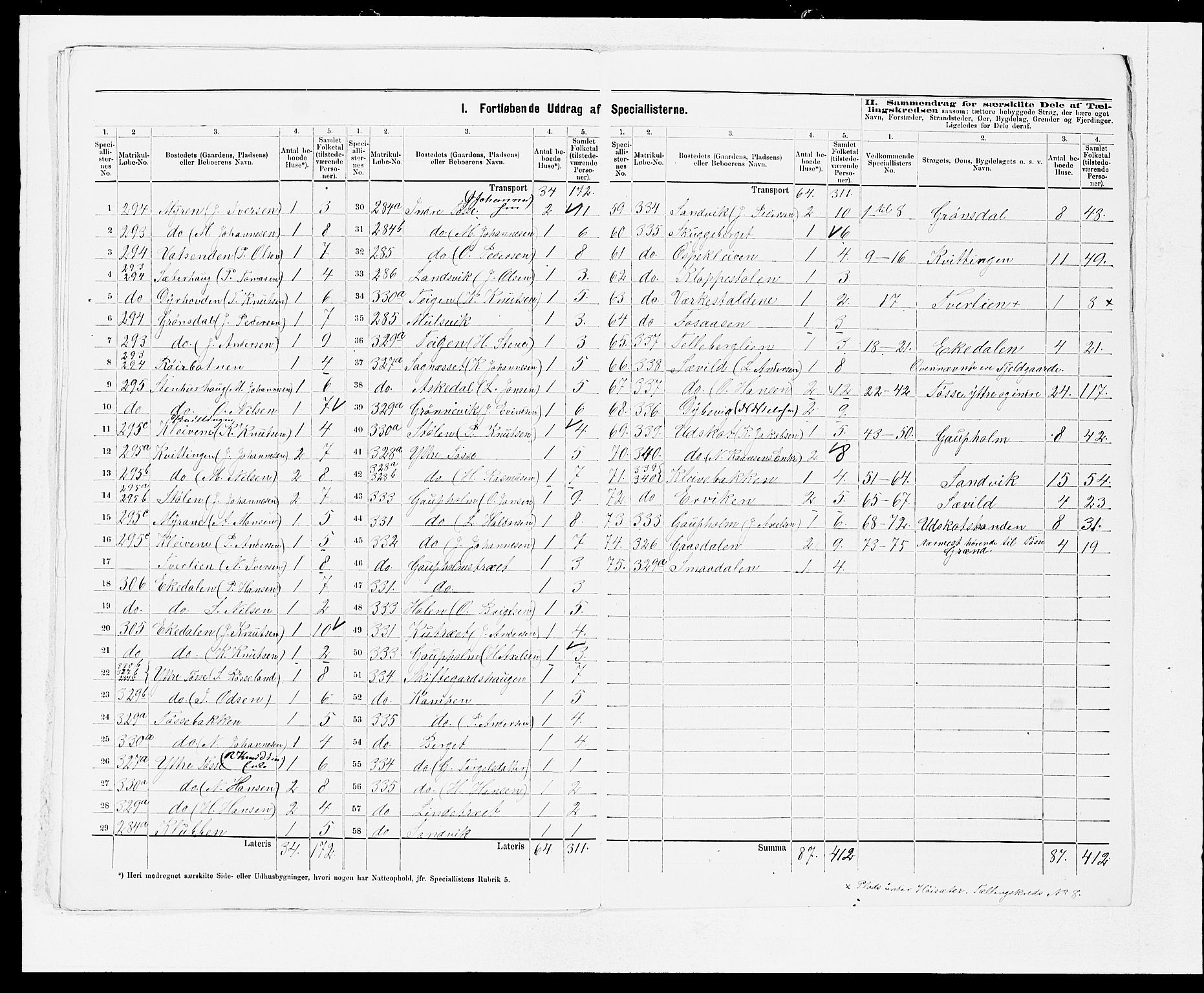 SAB, 1875 census for 1243P Os, 1875, p. 21