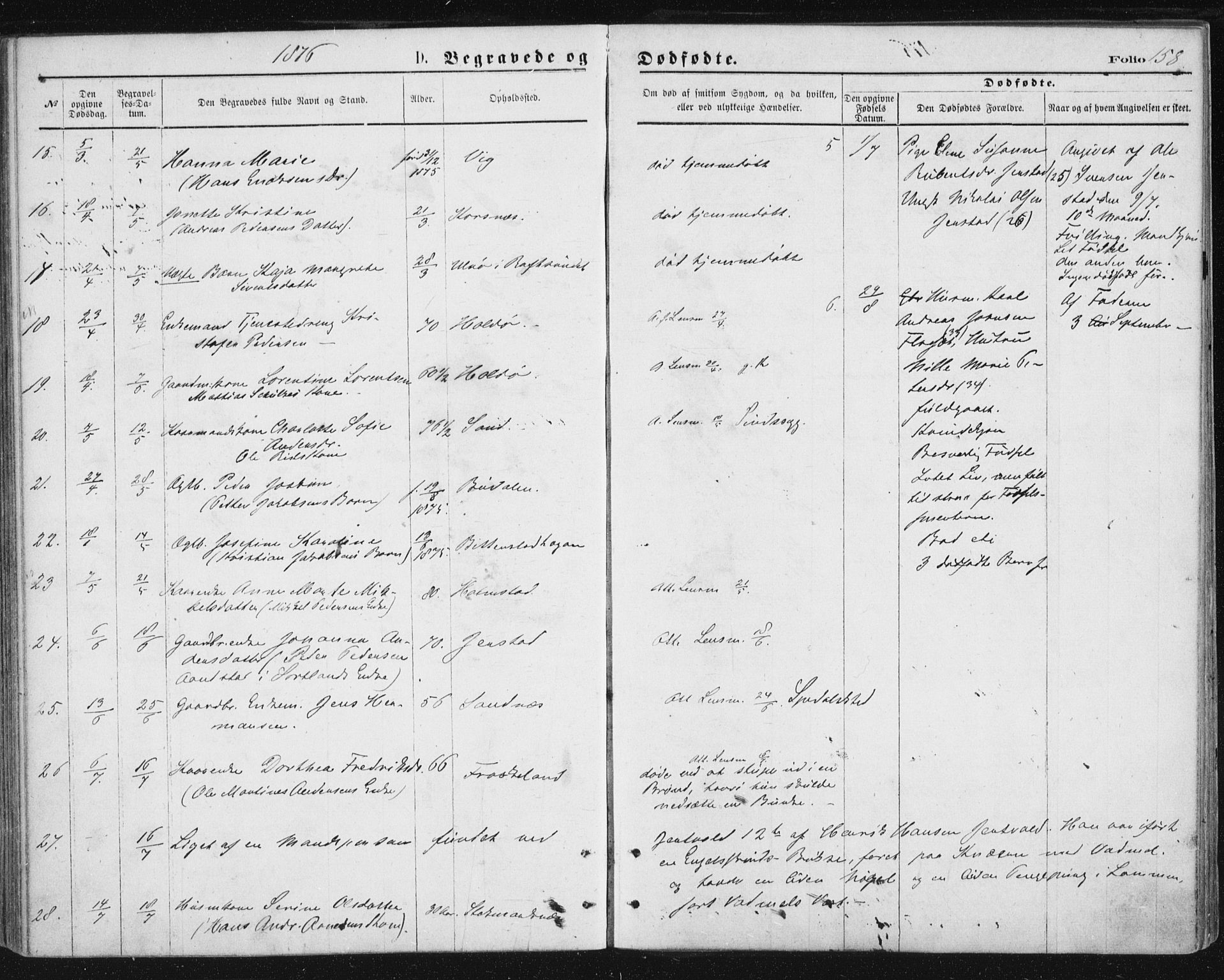 Ministerialprotokoller, klokkerbøker og fødselsregistre - Nordland, AV/SAT-A-1459/888/L1243: Parish register (official) no. 888A09, 1876-1879, p. 158