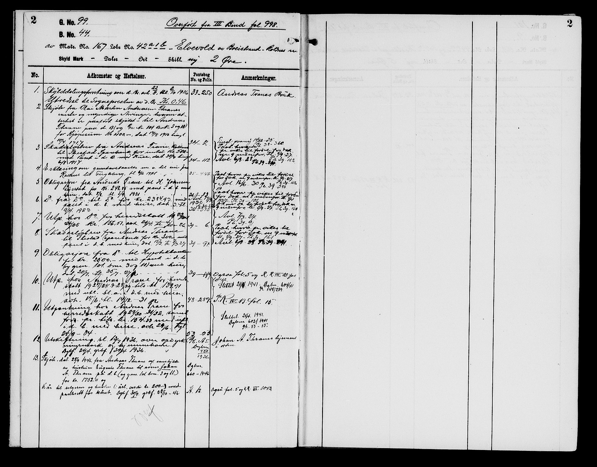 Senja sorenskriveri 1855-, SATØ/S-0048/1/H/Hb/L0024: Mortgage register no. 24, p. 2