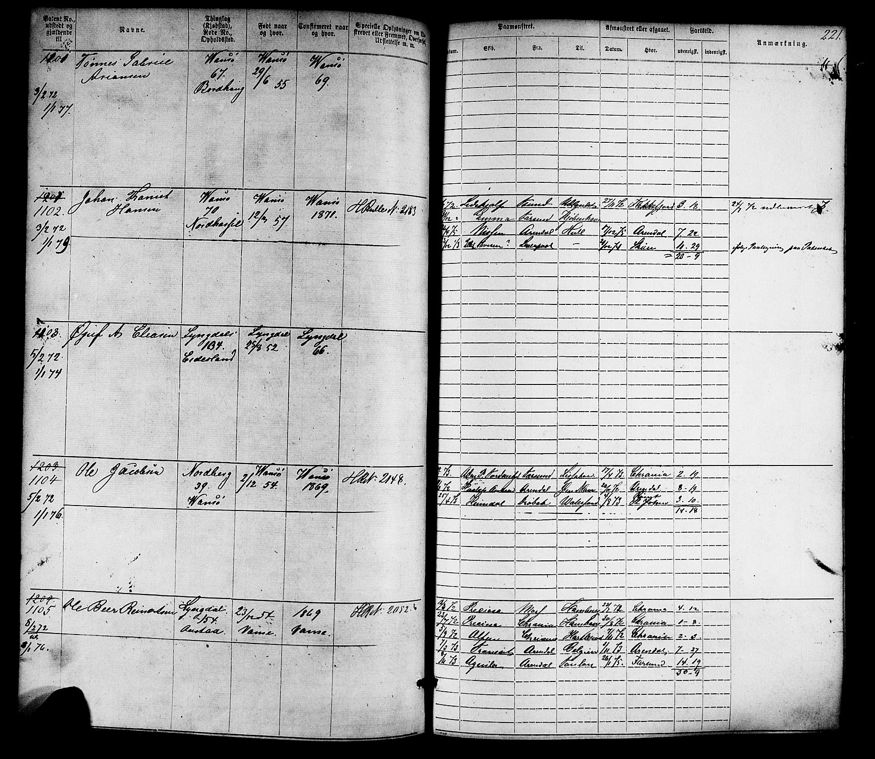 Farsund mønstringskrets, SAK/2031-0017/F/Fa/L0005: Annotasjonsrulle nr 1-1910 med register, Z-2, 1869-1877, p. 251