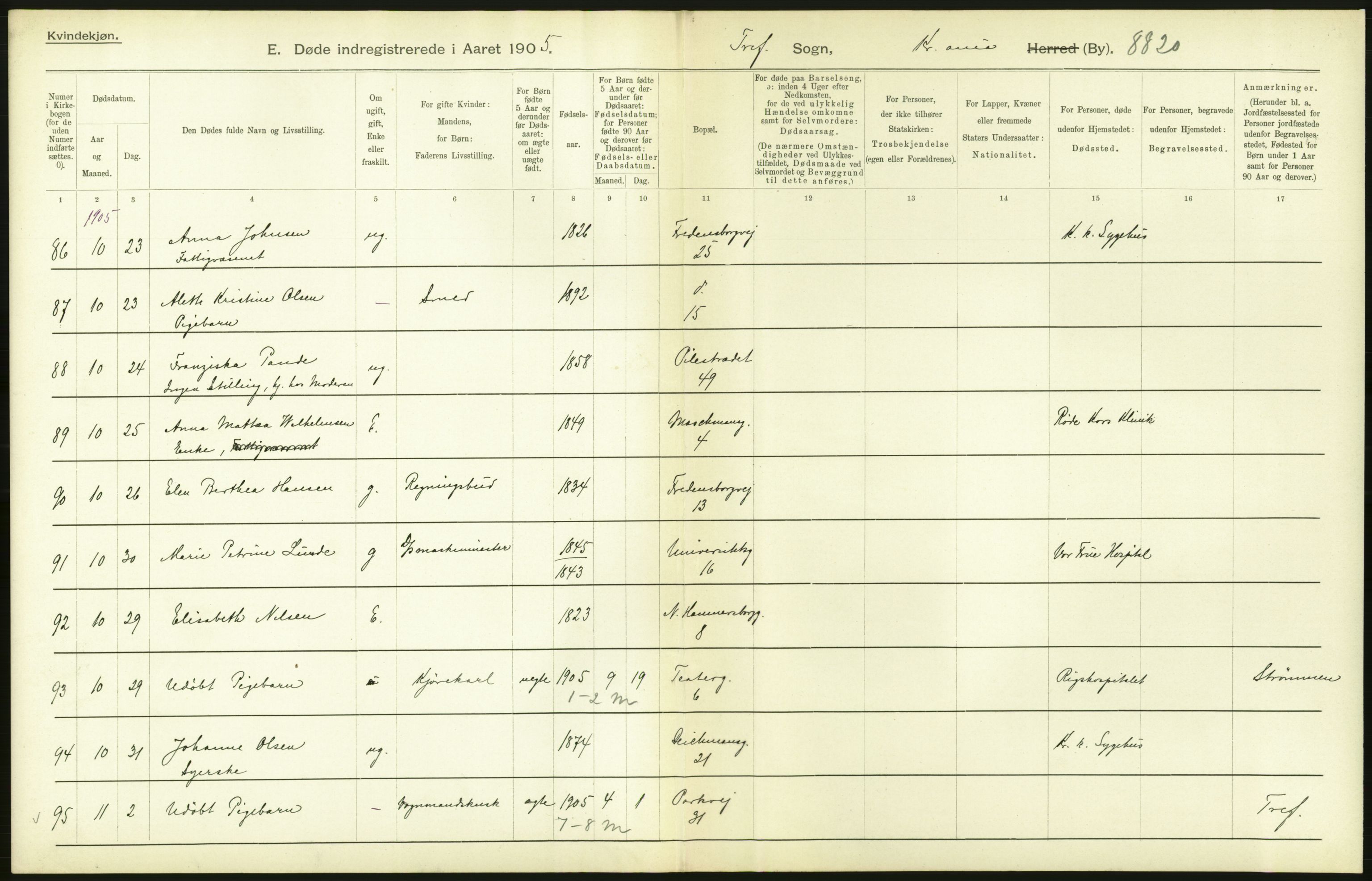 Statistisk sentralbyrå, Sosiodemografiske emner, Befolkning, AV/RA-S-2228/D/Df/Dfa/Dfac/L0007a: Kristiania: Døde, dødfødte., 1905, p. 476