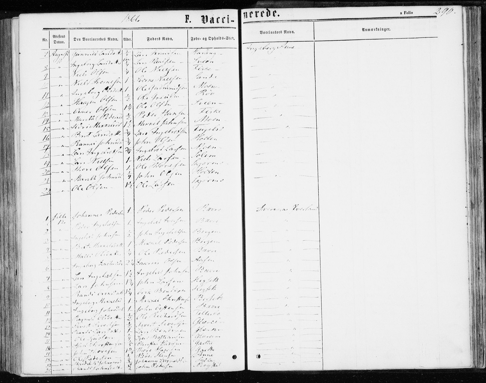 Ministerialprotokoller, klokkerbøker og fødselsregistre - Møre og Romsdal, AV/SAT-A-1454/595/L1045: Parish register (official) no. 595A07, 1863-1873, p. 290