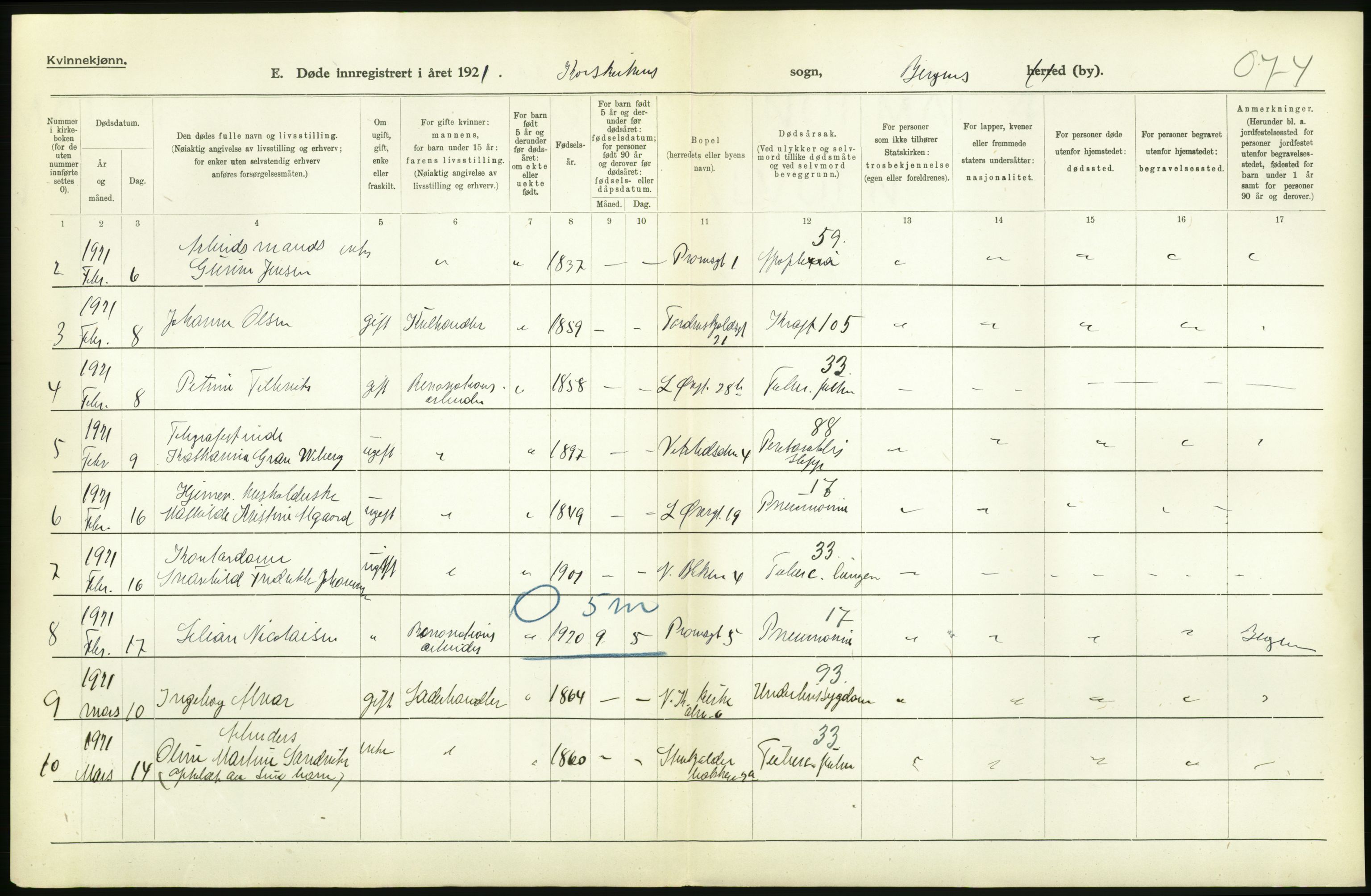 Statistisk sentralbyrå, Sosiodemografiske emner, Befolkning, RA/S-2228/D/Df/Dfc/Dfca/L0036: Bergen: Døde., 1921, p. 230