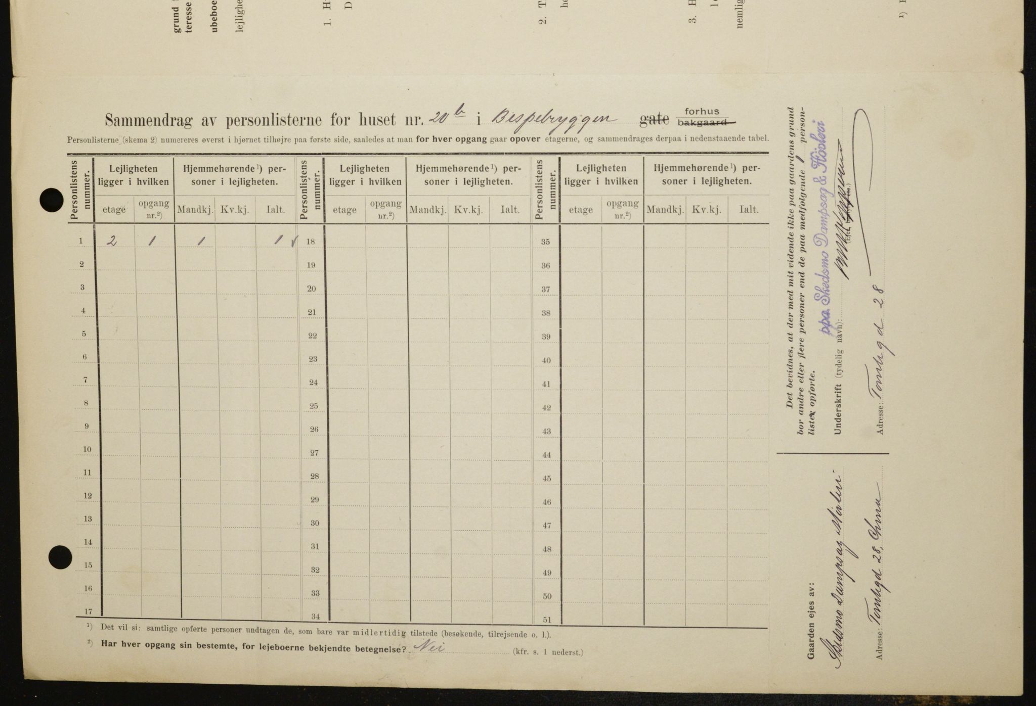 OBA, Municipal Census 1909 for Kristiania, 1909, p. 4793