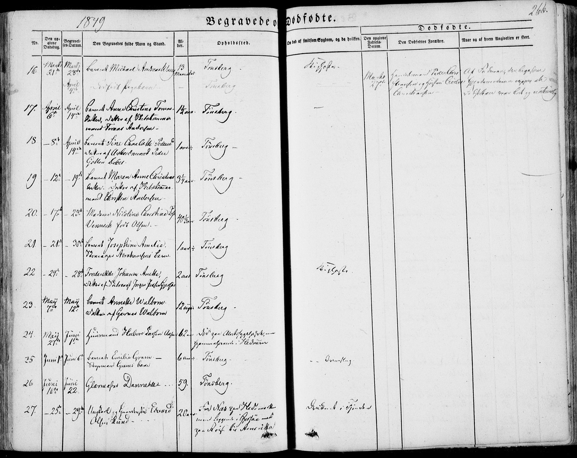 Tønsberg kirkebøker, SAKO/A-330/F/Fa/L0007: Parish register (official) no. I 7, 1845-1854, p. 266