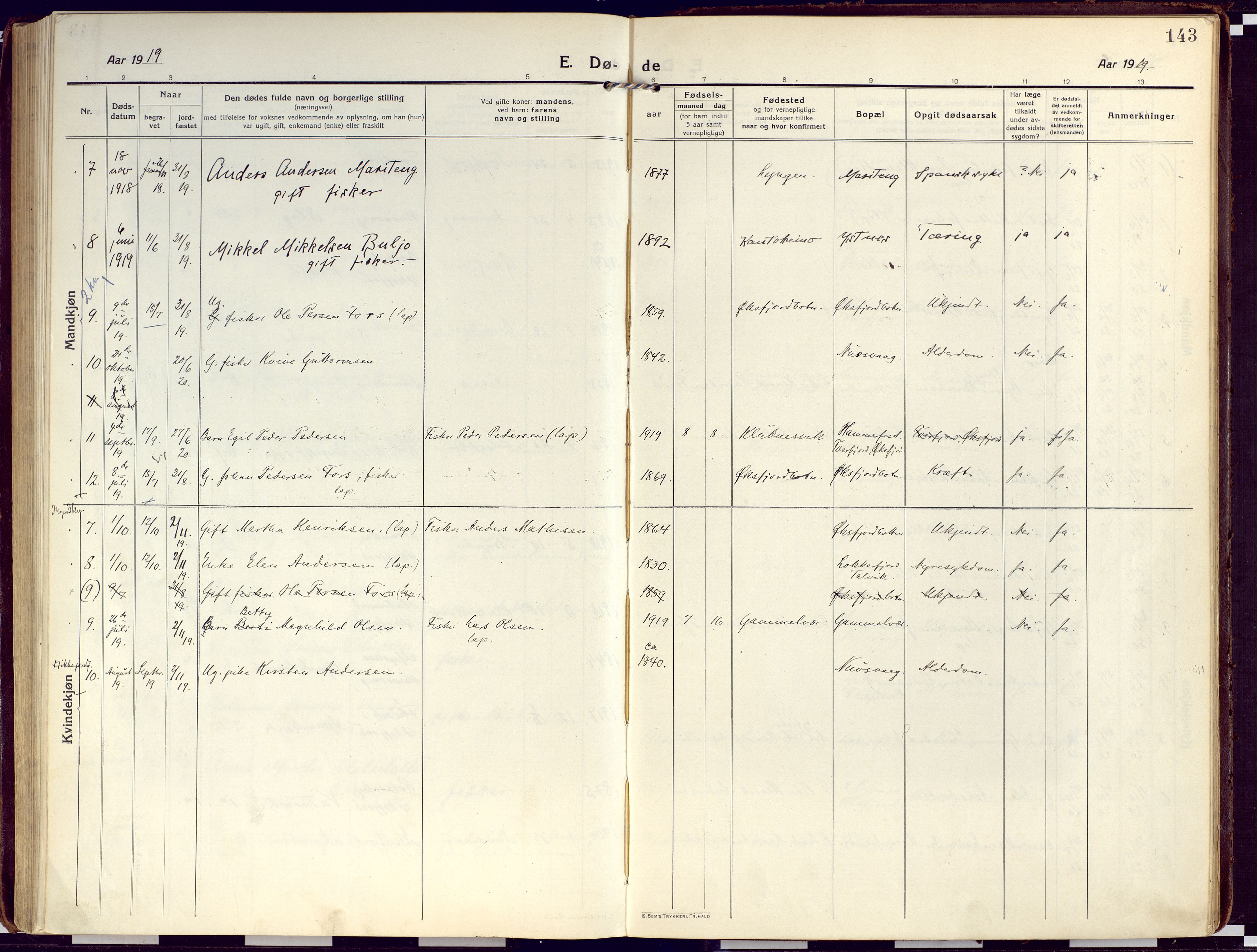 Loppa sokneprestkontor, SATØ/S-1339/H/Ha/L0012kirke: Parish register (official) no. 12, 1917-1932, p. 143