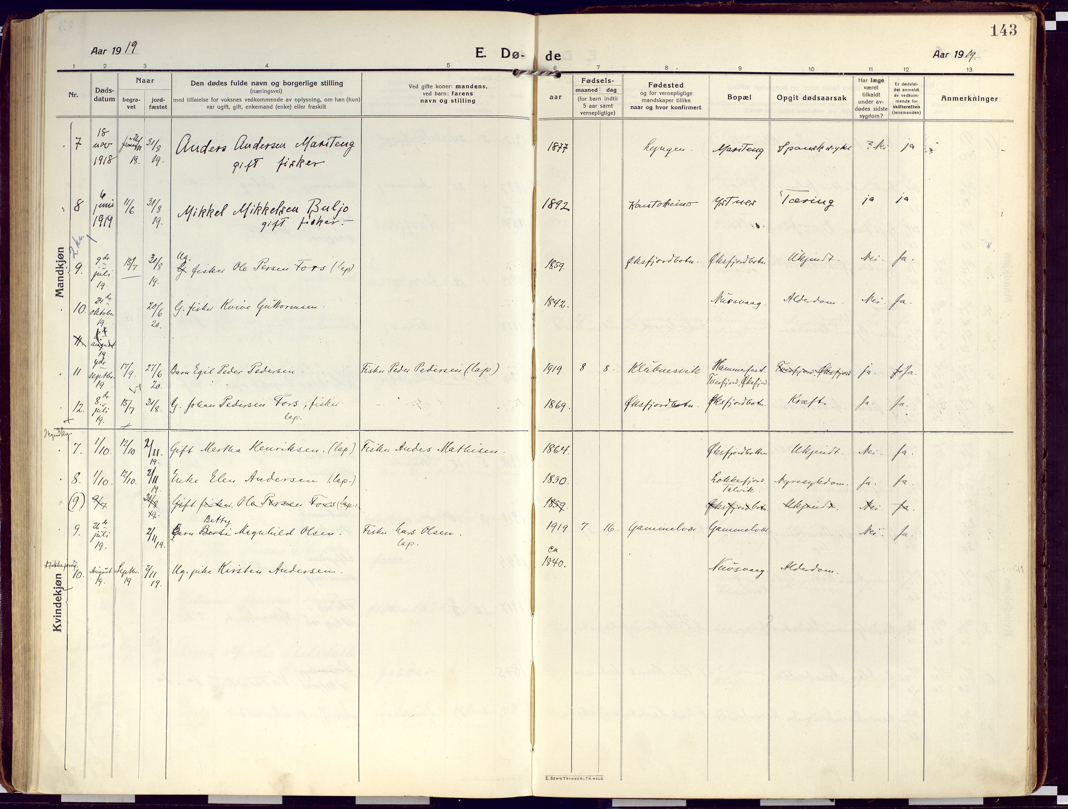 Loppa sokneprestkontor, AV/SATØ-S-1339/H/Ha/L0012kirke: Parish register (official) no. 12, 1917-1932, p. 143