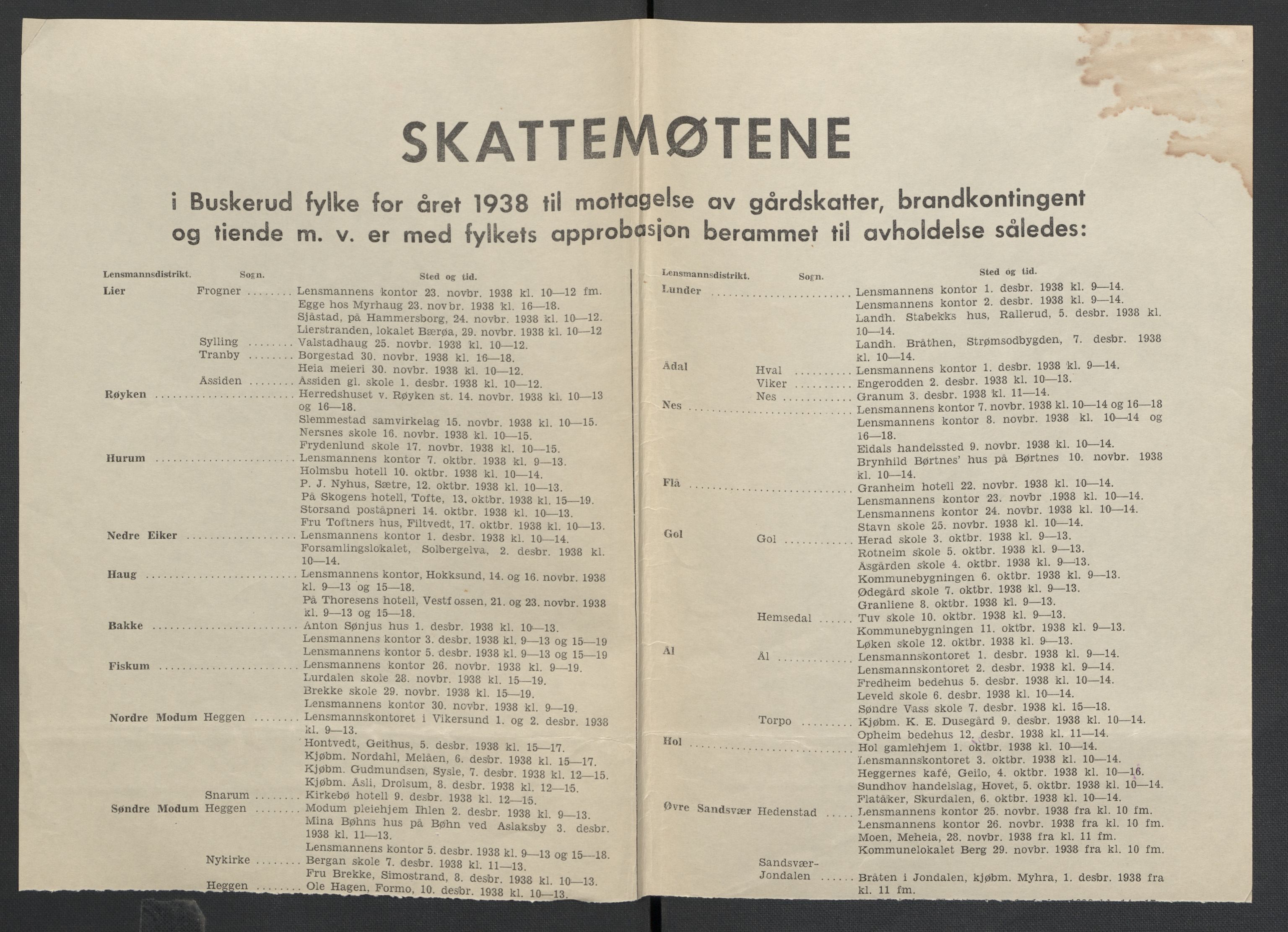 Hole lensmannskontor, SAKO/A-513/H/Ha/L0001/0007: Dødsanmeldelser / Dødsanmeldelser, 1902-1905