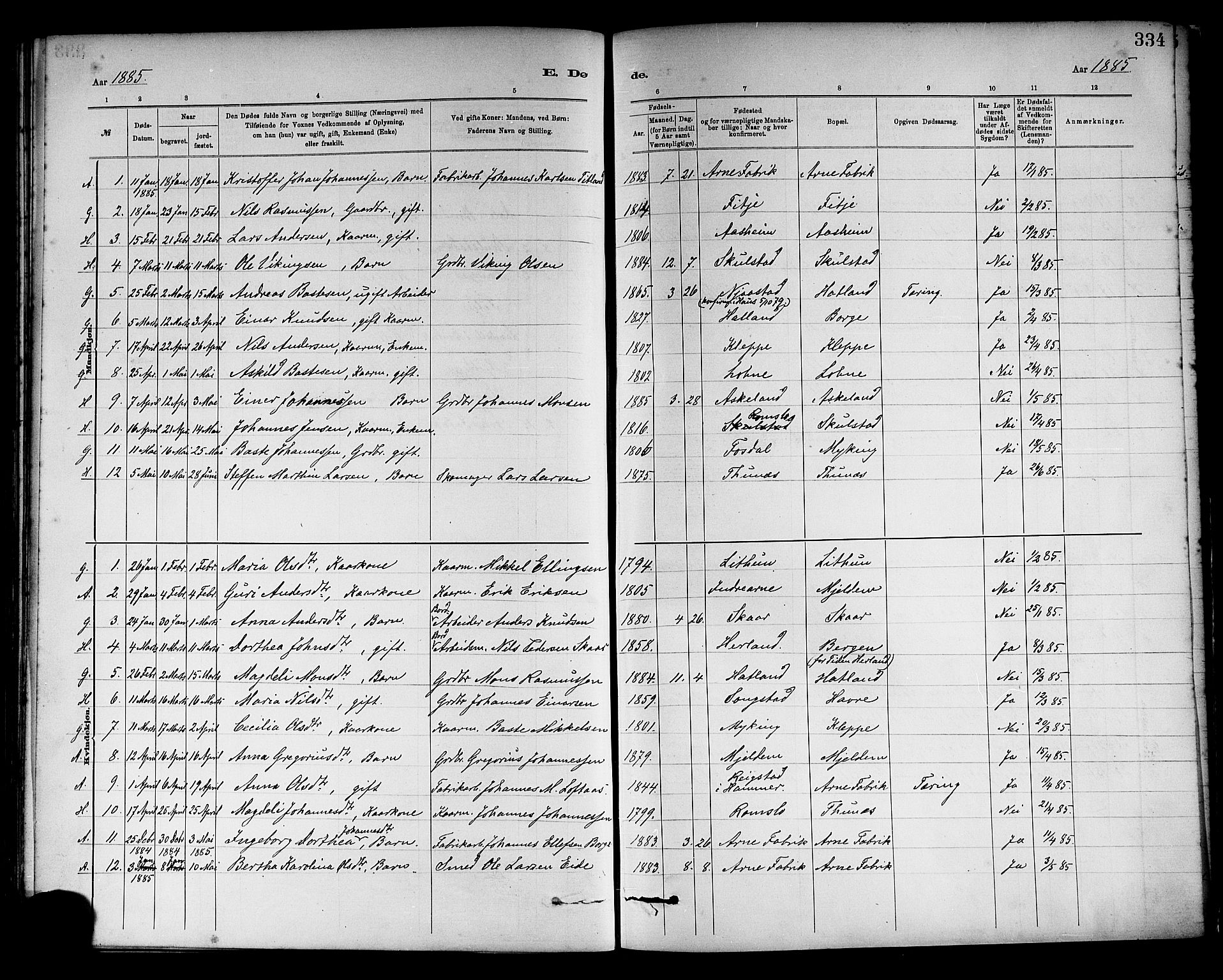 Haus sokneprestembete, AV/SAB-A-75601/H/Haa: Parish register (official) no. A 19II, 1878-1886, p. 334