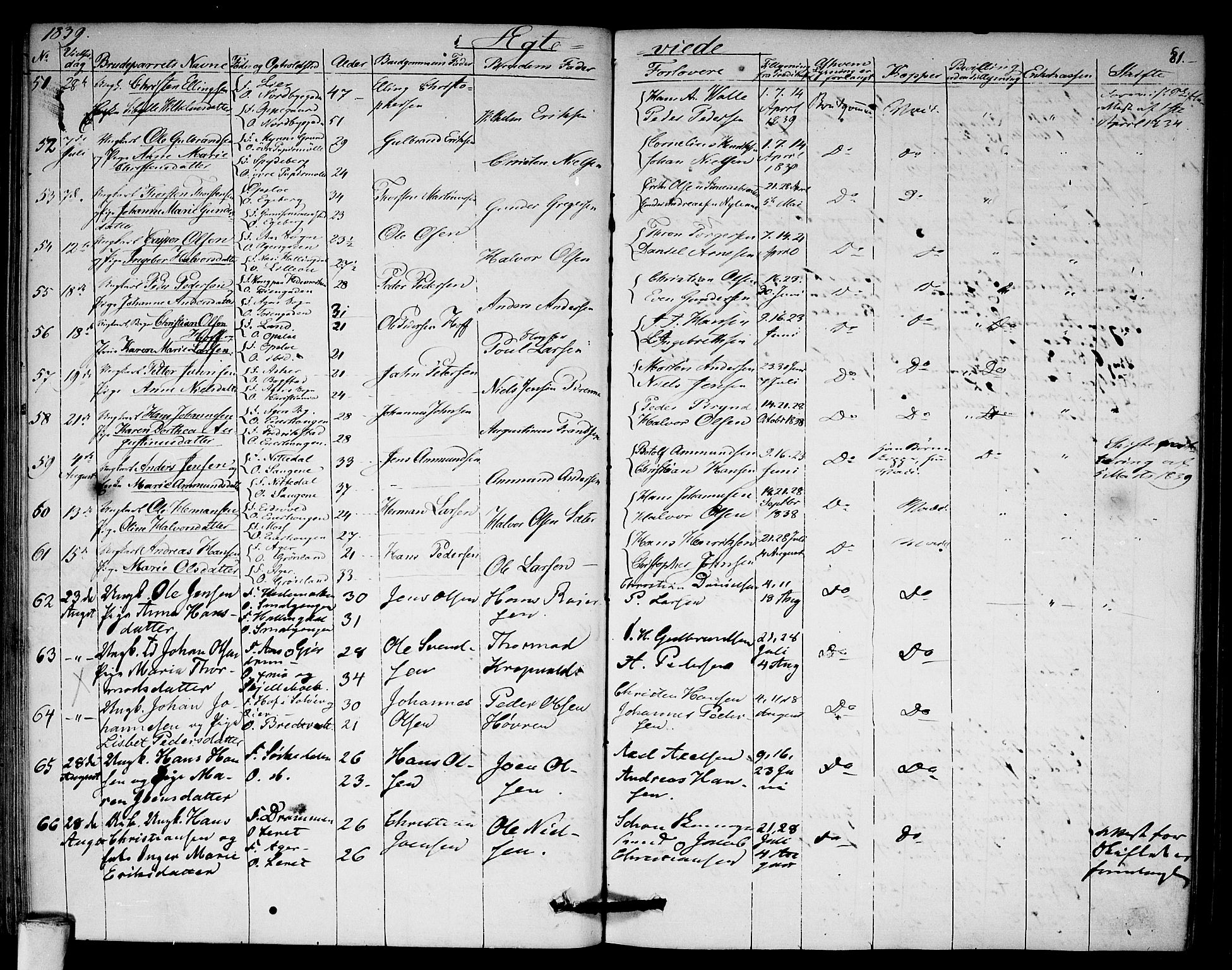 Aker prestekontor kirkebøker, SAO/A-10861/F/L0018: Parish register (official) no. 18, 1829-1853, p. 81