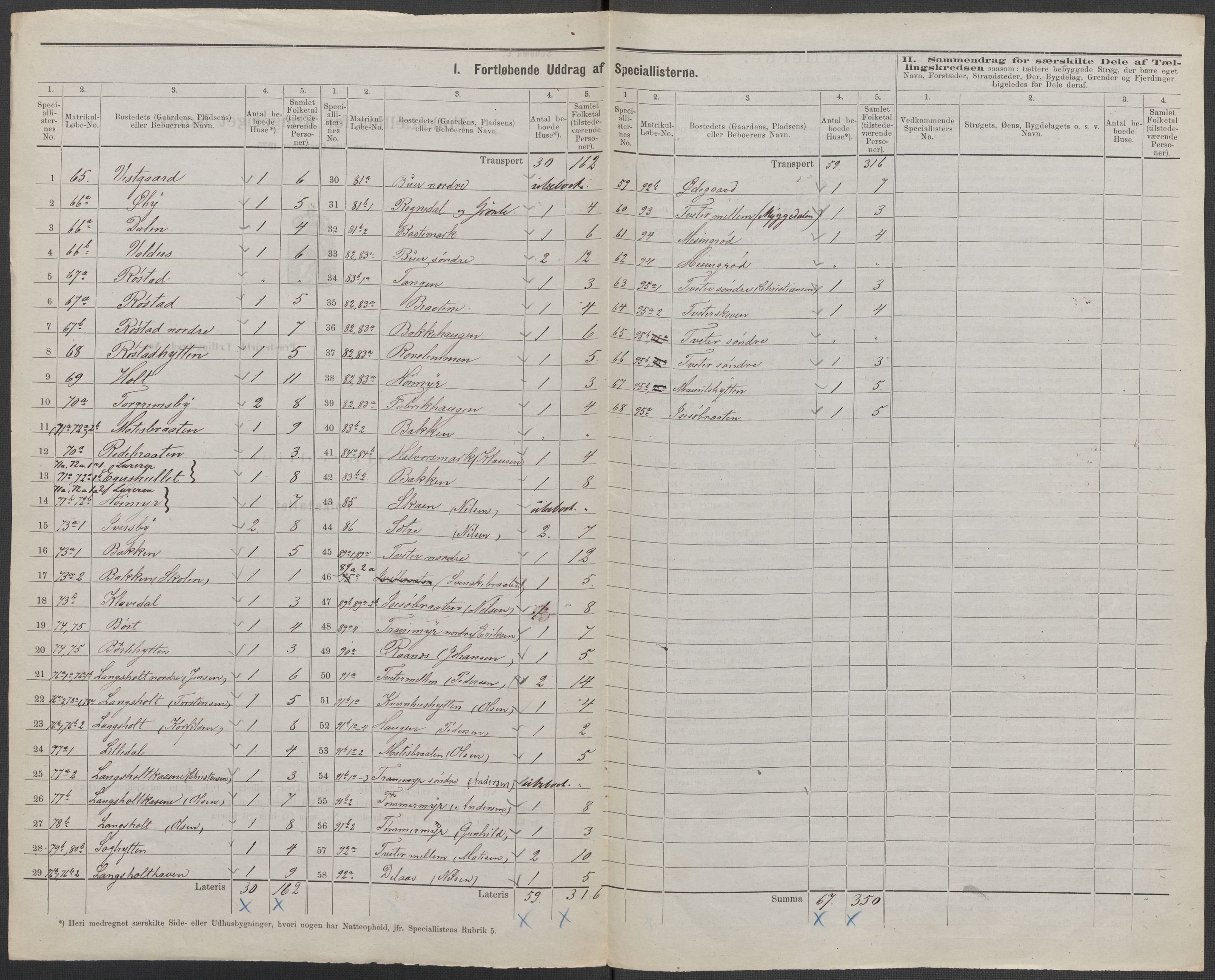 RA, 1875 census for 0115P Skjeberg, 1875, p. 14