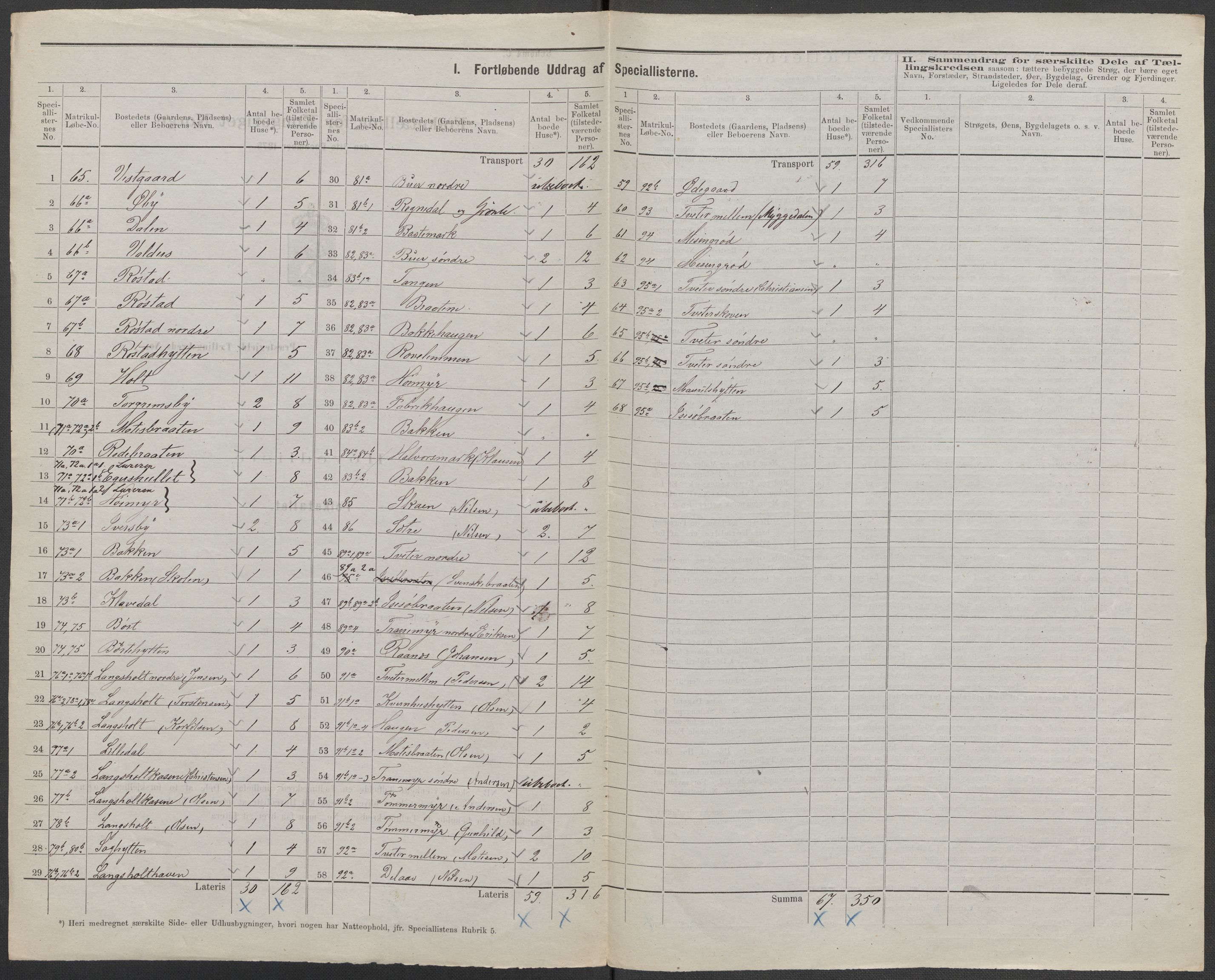 RA, 1875 census for 0115P Skjeberg, 1875, p. 14