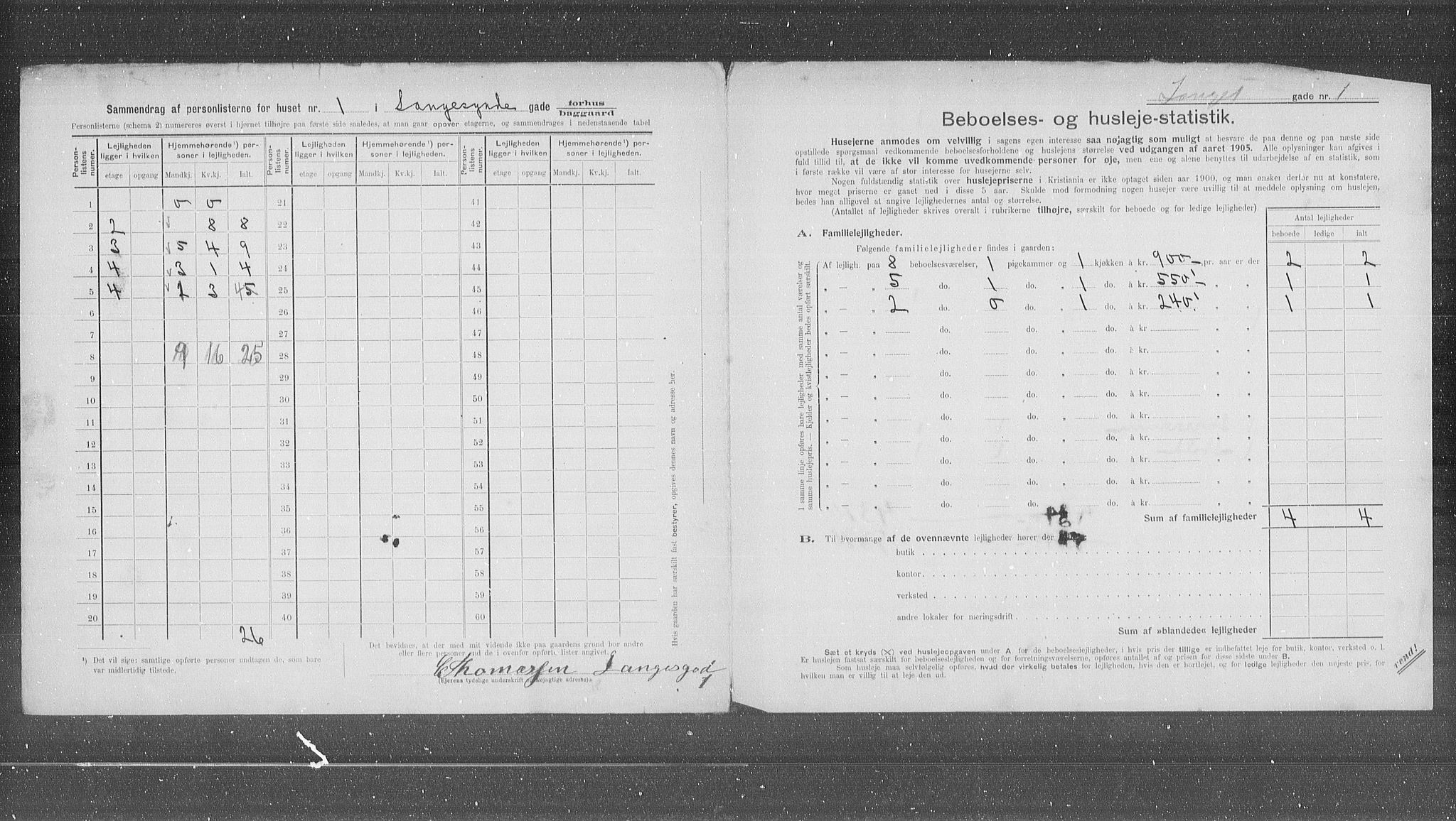 OBA, Municipal Census 1905 for Kristiania, 1905, p. 30042