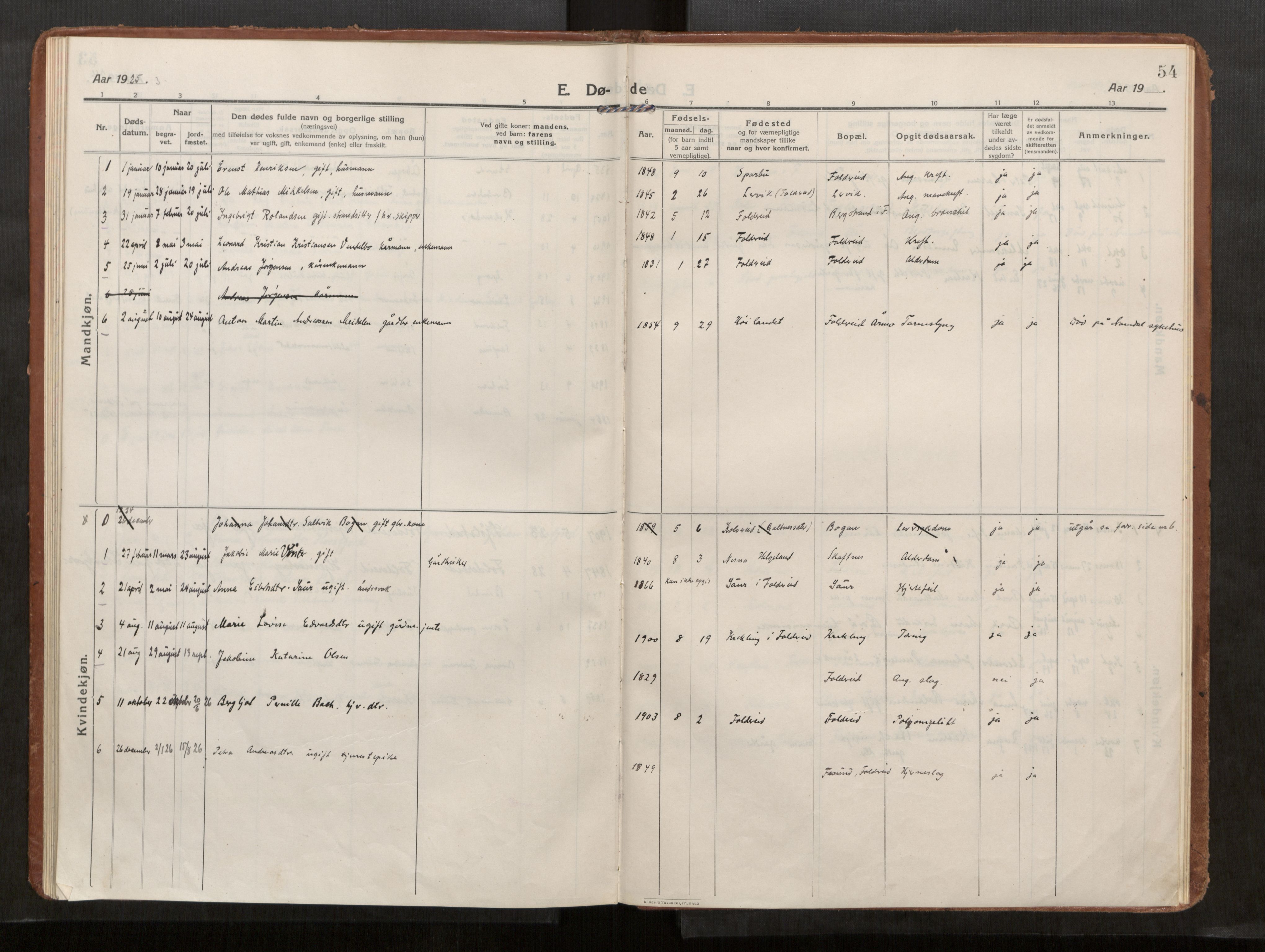 Kolvereid sokneprestkontor, SAT/A-1171/H/Ha/Haa/L0002: Parish register (official) no. 2, 1914-1926, p. 54