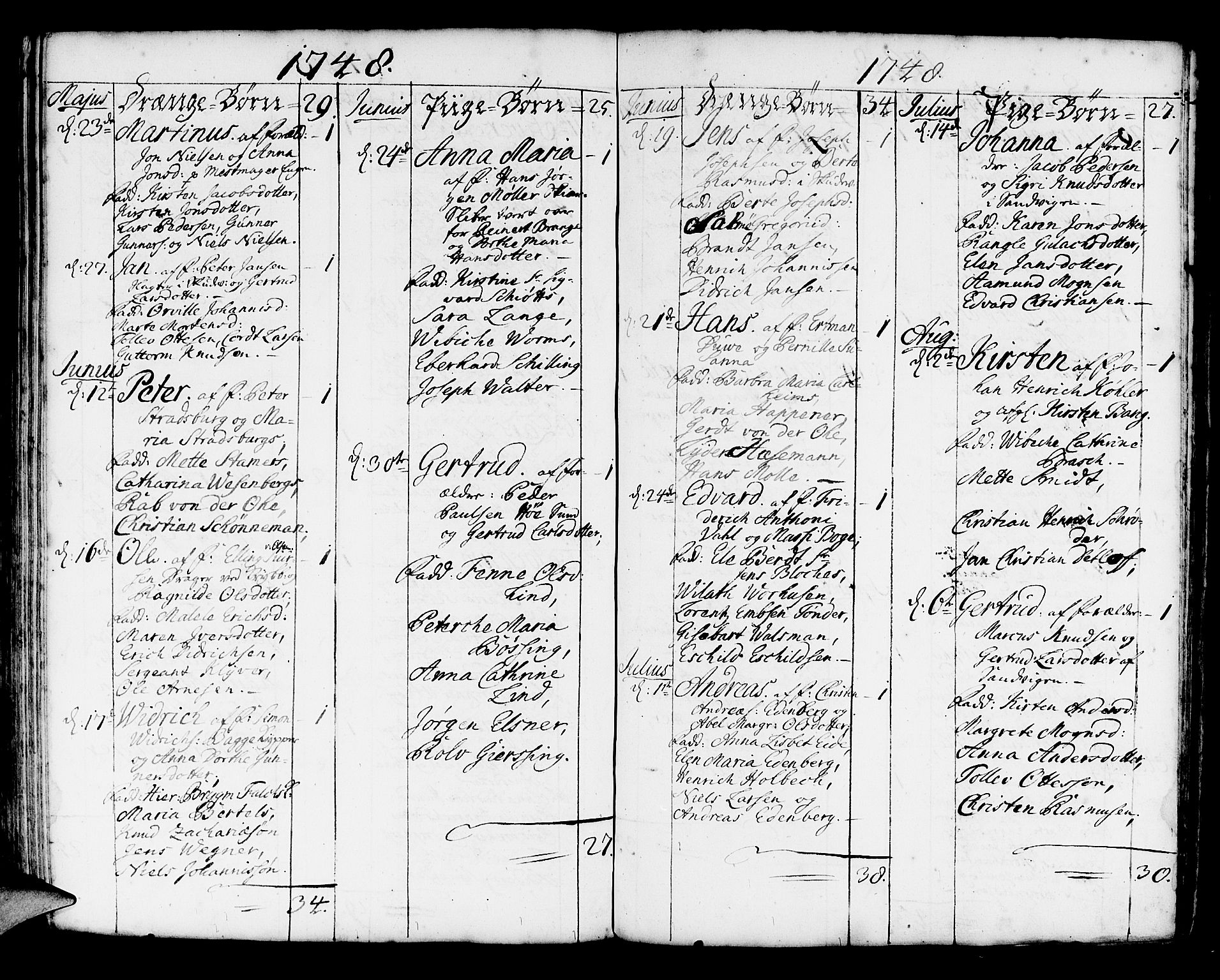 Korskirken sokneprestembete, SAB/A-76101/H/Haa/L0004: Parish register (official) no. A 4, 1720-1750, p. 282