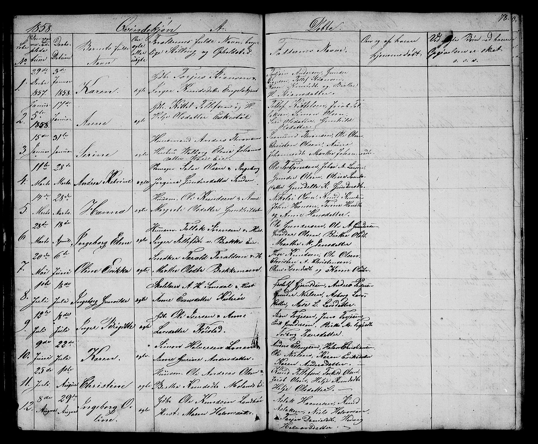 Austre Moland sokneprestkontor, SAK/1111-0001/F/Fb/Fba/L0001: Parish register (copy) no. B 1, 1842-1868, p. 78