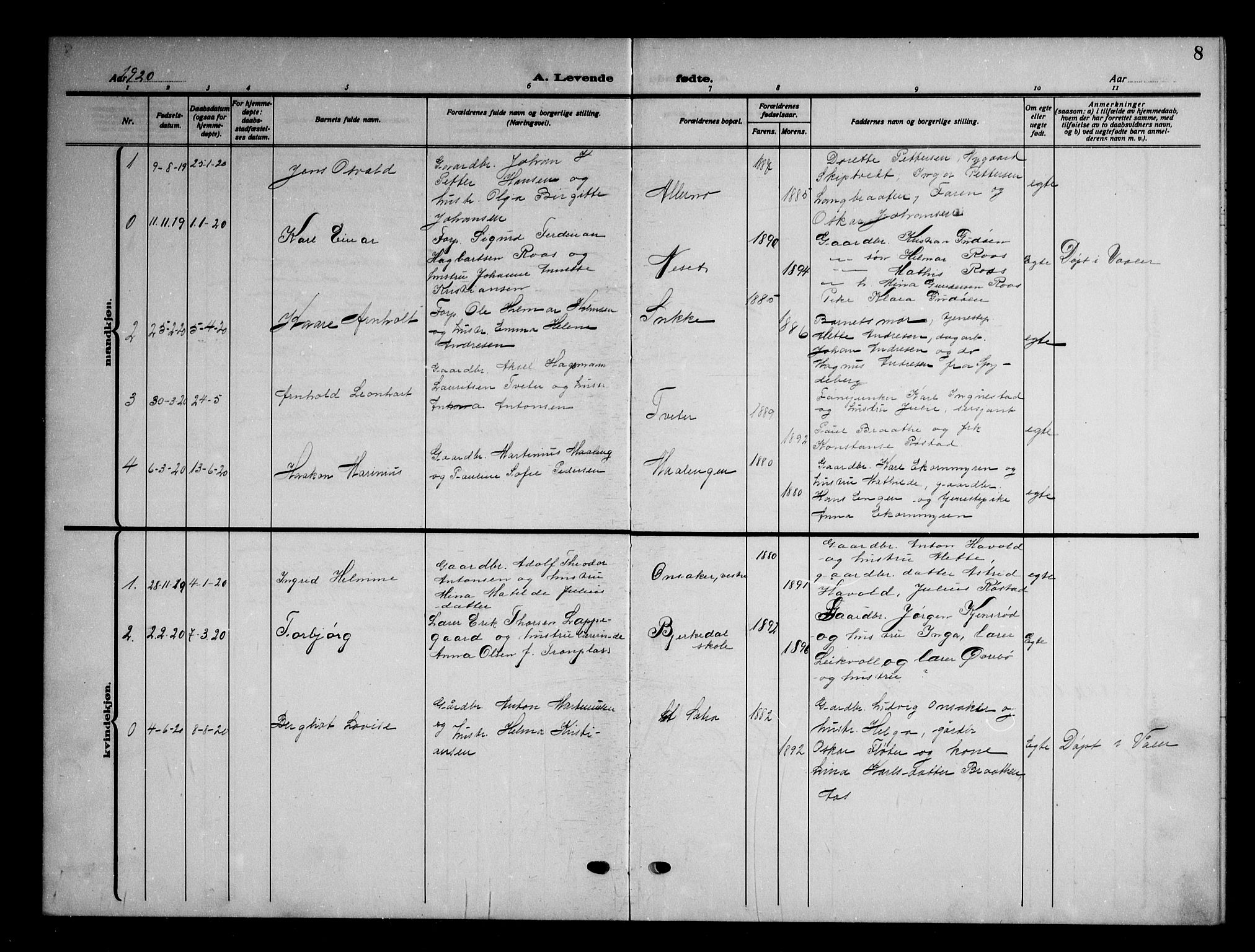 Våler prestekontor Kirkebøker, AV/SAO-A-11083/G/Gb/L0002: Parish register (copy) no. II 2, 1917-1948, p. 8