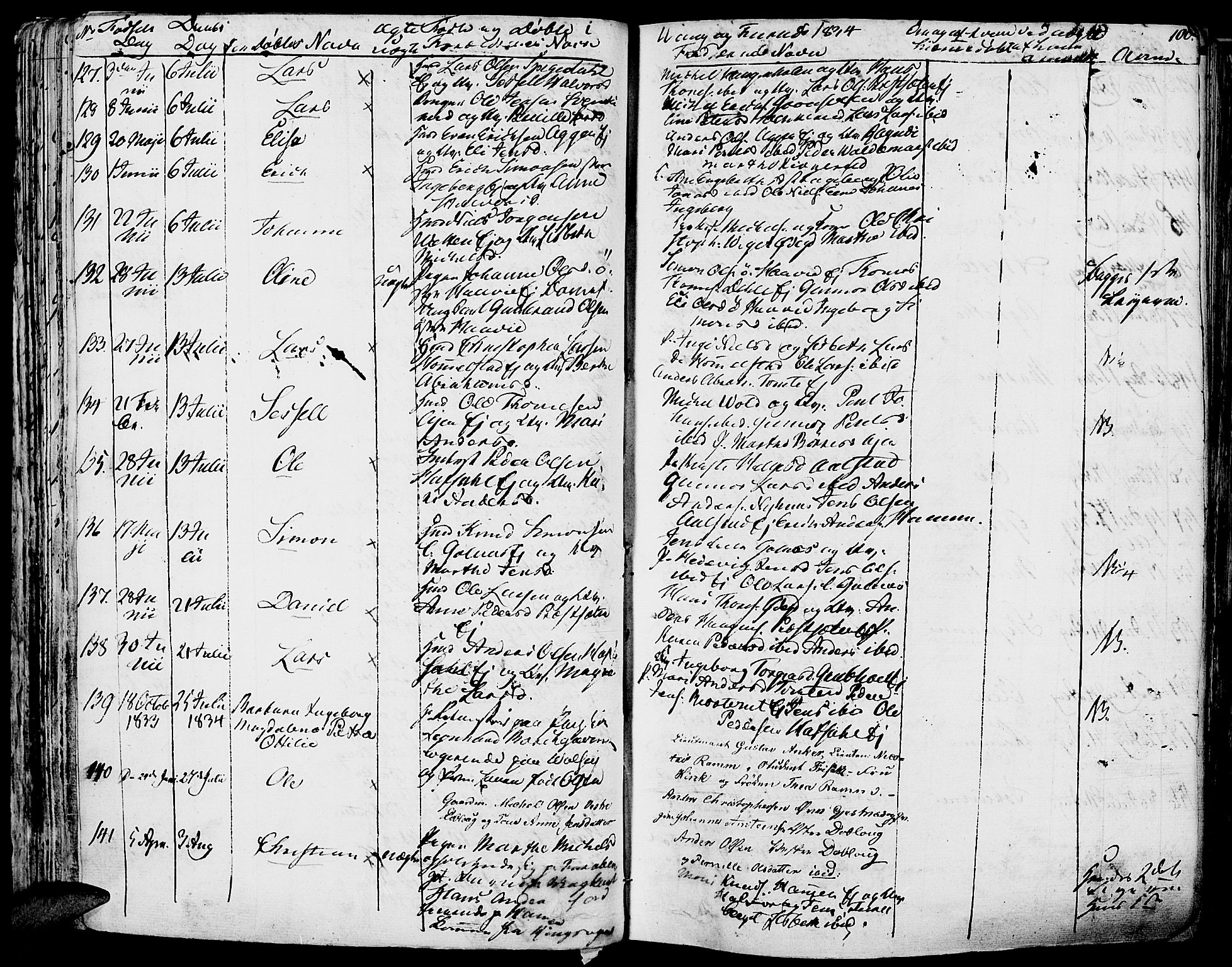 Vang prestekontor, Hedmark, SAH/PREST-008/H/Ha/Haa/L0009: Parish register (official) no. 9, 1826-1841, p. 100