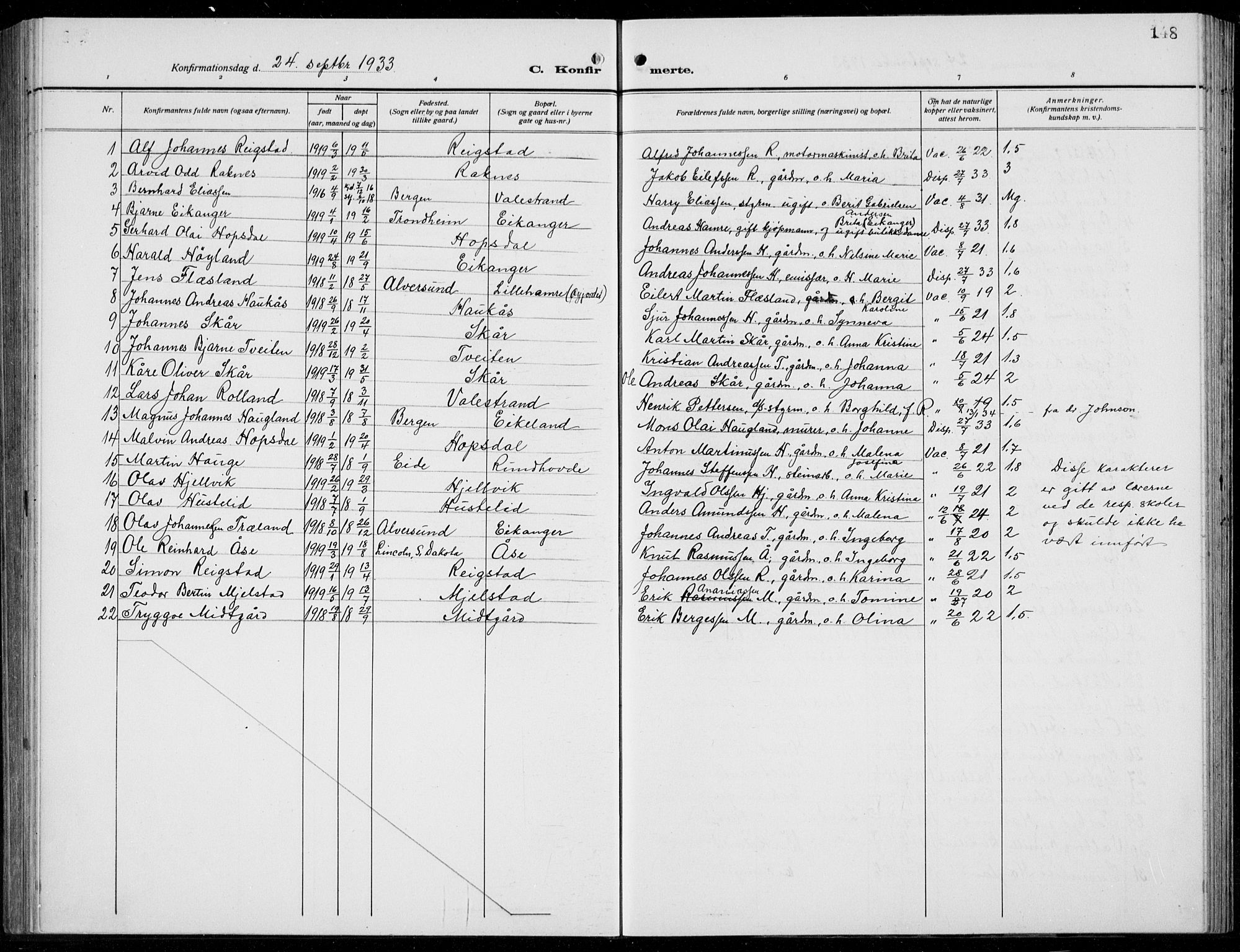 Hamre sokneprestembete, AV/SAB-A-75501/H/Ha/Hab: Parish register (copy) no. B 5, 1920-1940, p. 148