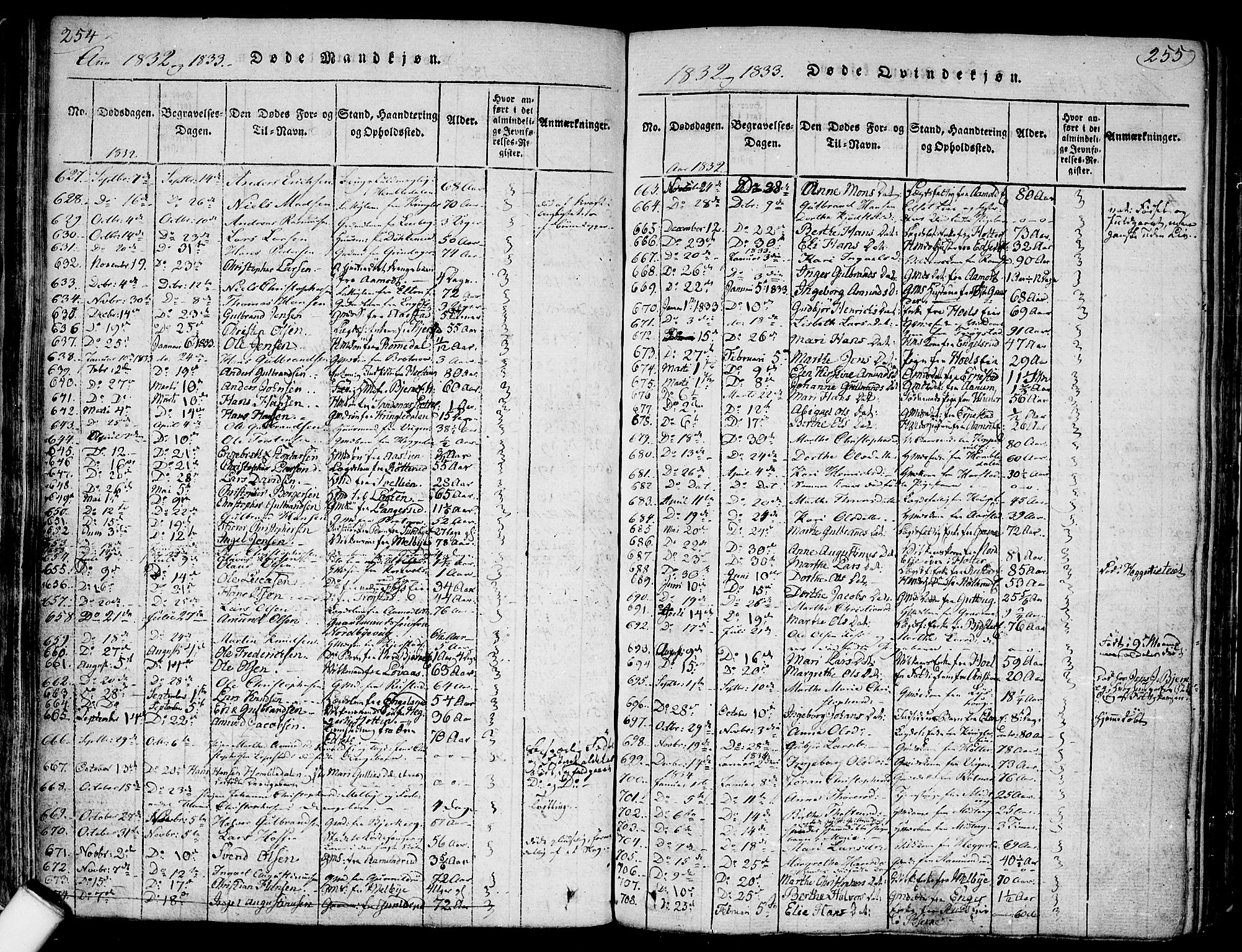 Nannestad prestekontor Kirkebøker, SAO/A-10414a/F/Fa/L0009: Parish register (official) no. I 9, 1815-1840, p. 254-255