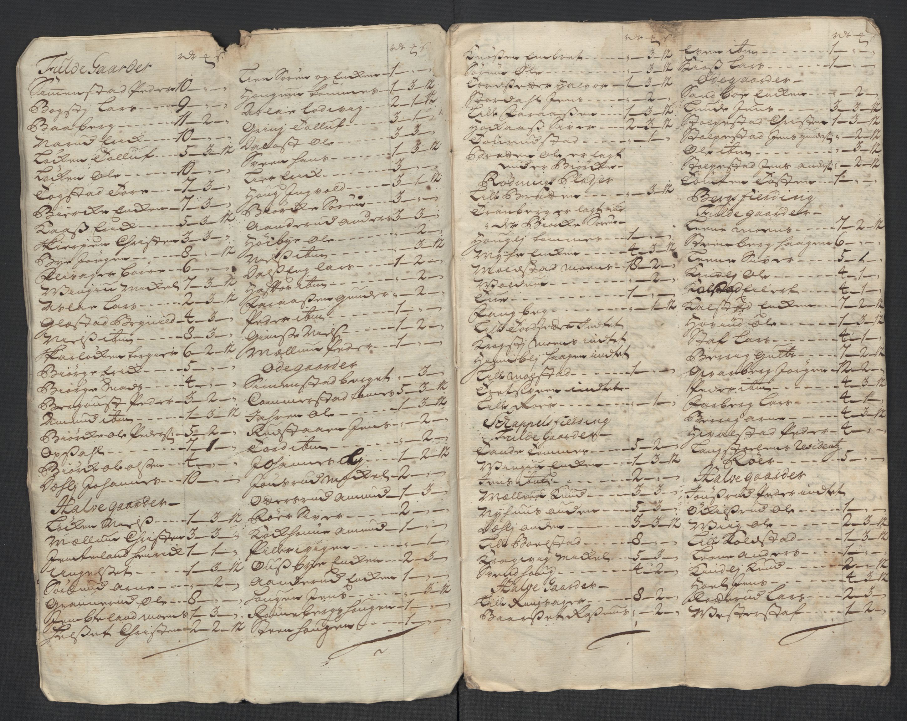 Rentekammeret inntil 1814, Reviderte regnskaper, Fogderegnskap, AV/RA-EA-4092/R16/L1057: Fogderegnskap Hedmark, 1718, p. 164