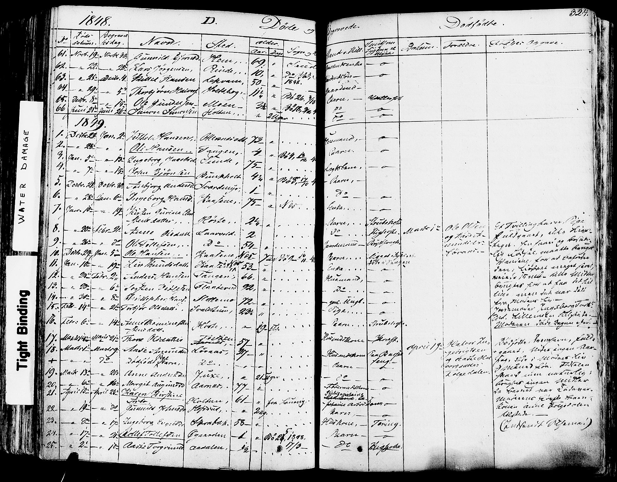 Sauherad kirkebøker, SAKO/A-298/F/Fa/L0006: Parish register (official) no. I 6, 1827-1850, p. 324
