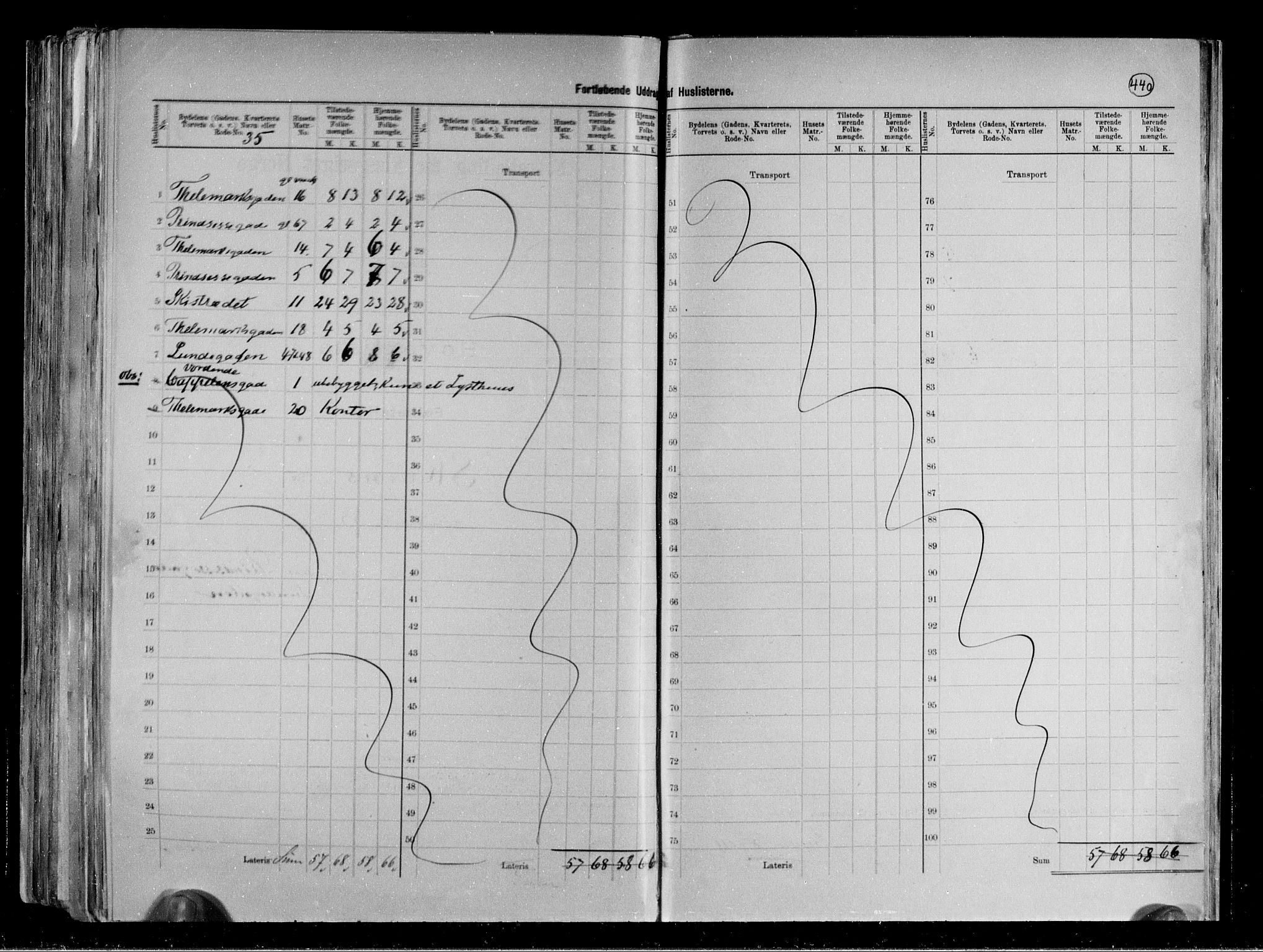 RA, 1891 census for 0806 Skien, 1891, p. 78