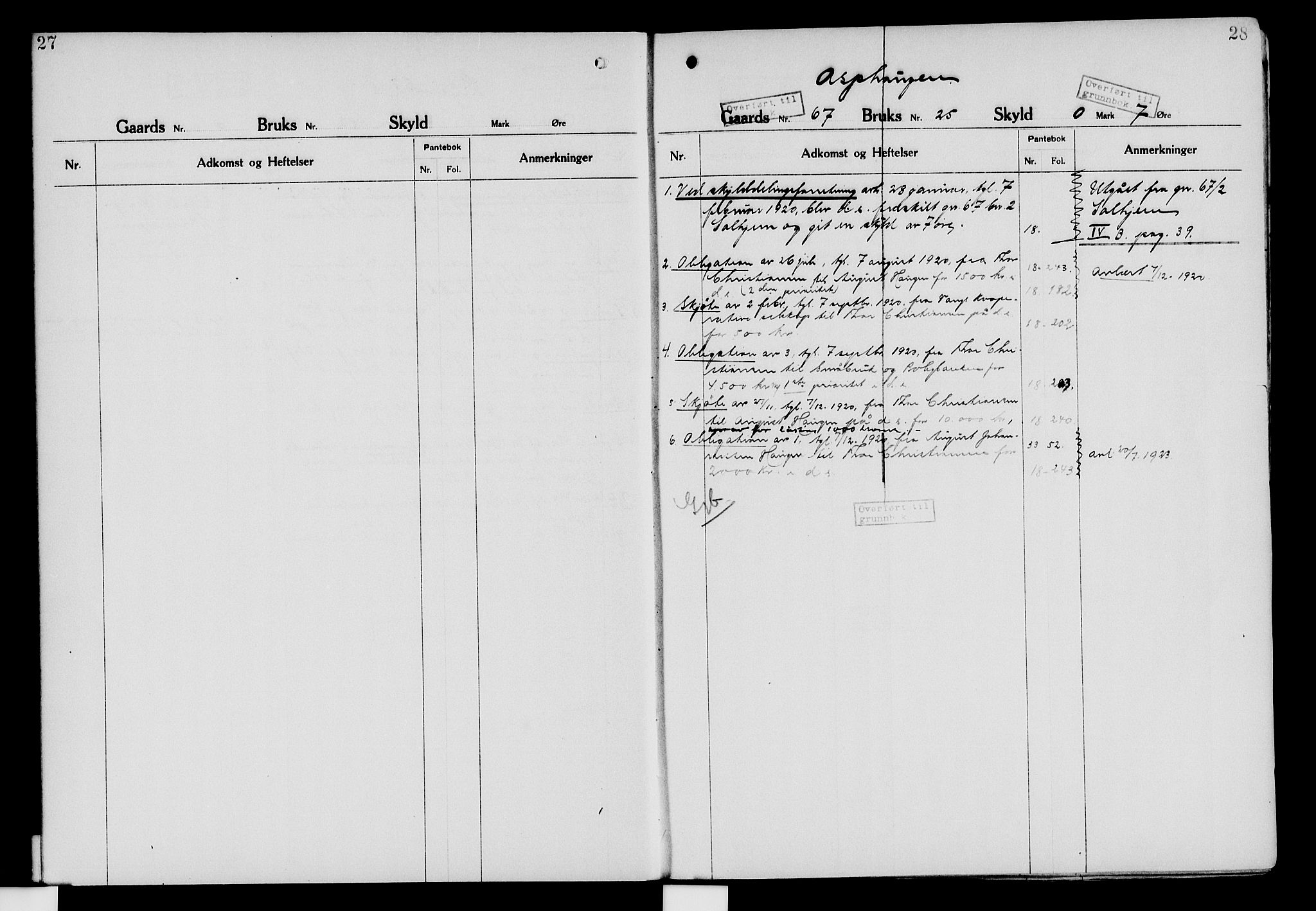 Nord-Hedmark sorenskriveri, SAH/TING-012/H/Ha/Had/Hade/L0006: Mortgage register no. 4.6, 1920-1940, p. 27-28