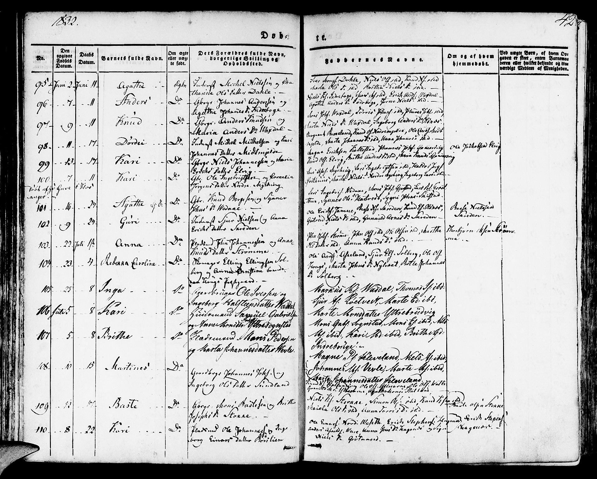 Haus sokneprestembete, SAB/A-75601/H/Haa: Parish register (official) no. A 14, 1827-1838, p. 42