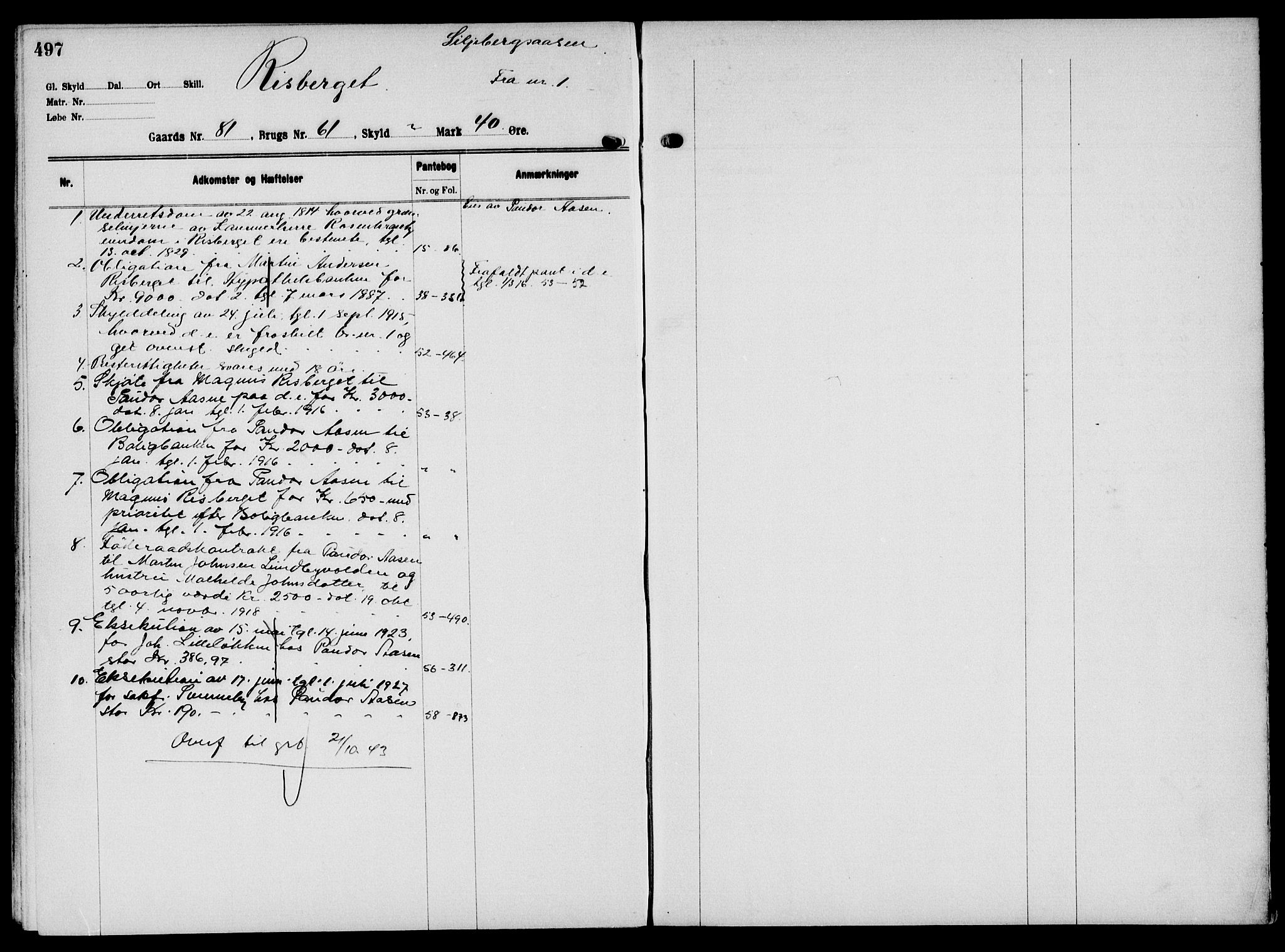 Solør tingrett, AV/SAH-TING-008/H/Ha/Hak/L0006: Mortgage register no. VI, 1900-1935, p. 497