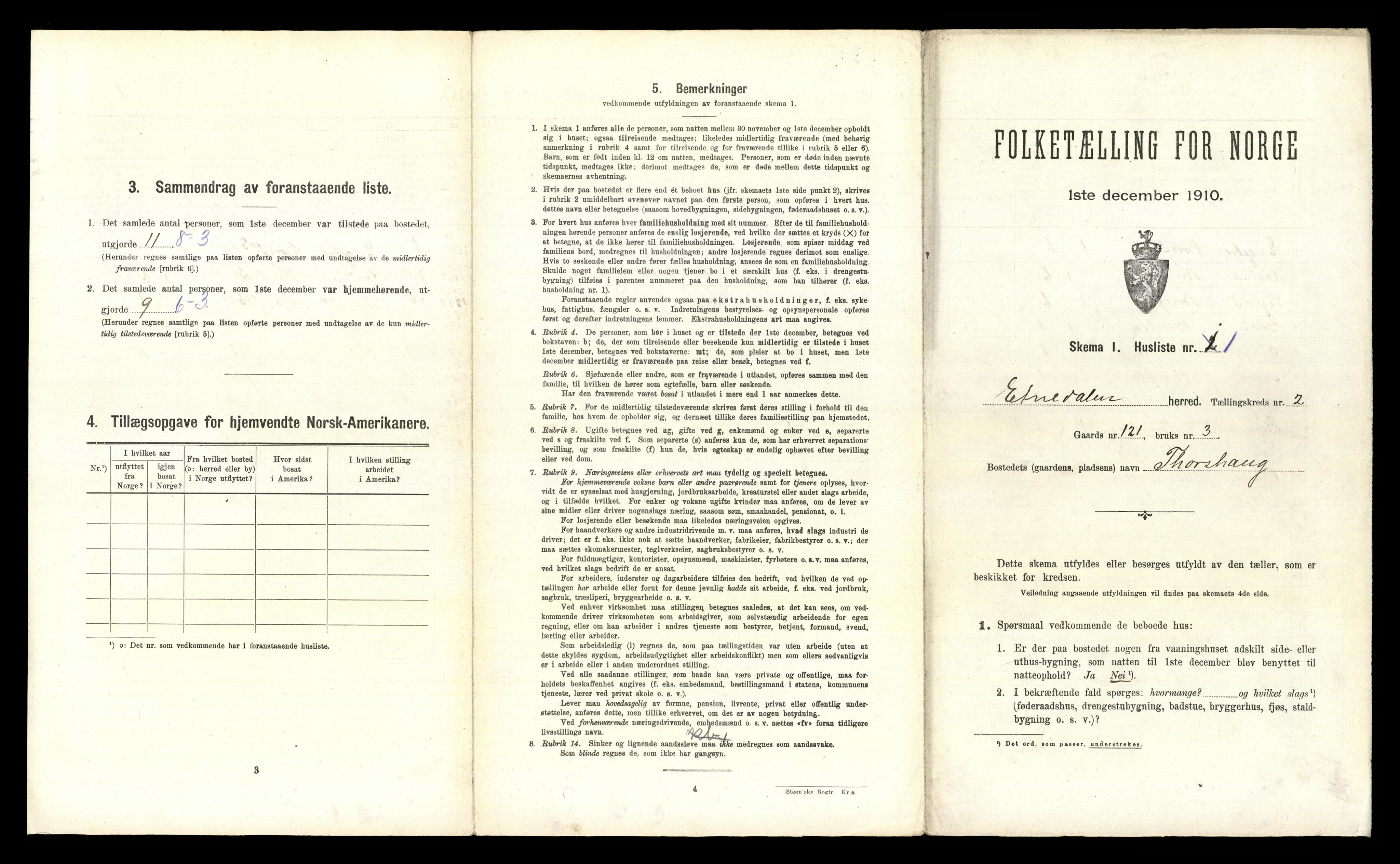 RA, 1910 census for Etnedal, 1910, p. 109