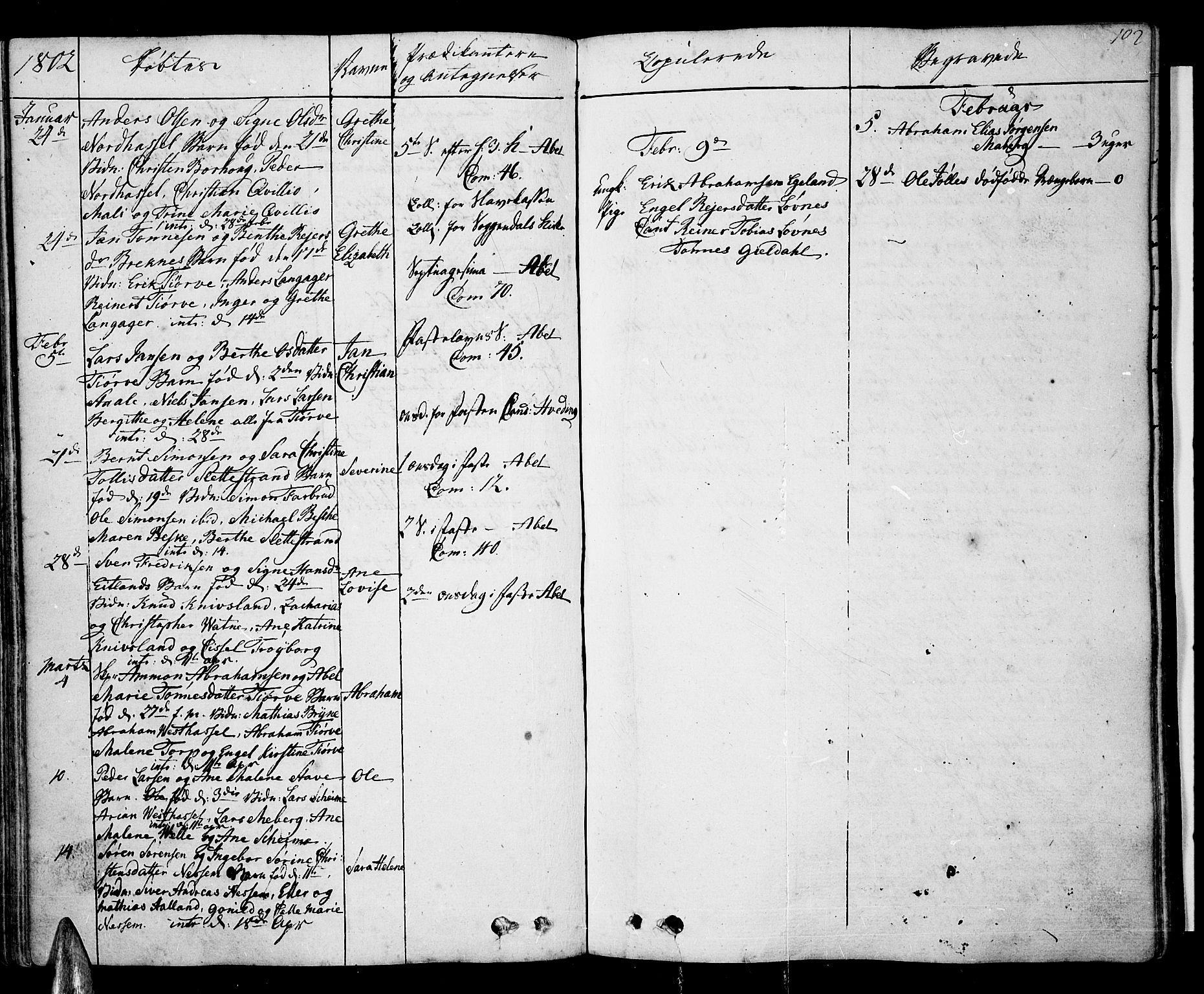 Lista sokneprestkontor, SAK/1111-0027/F/Fa/L0005: Parish register (official) no. A 5, 1795-1823, p. 102