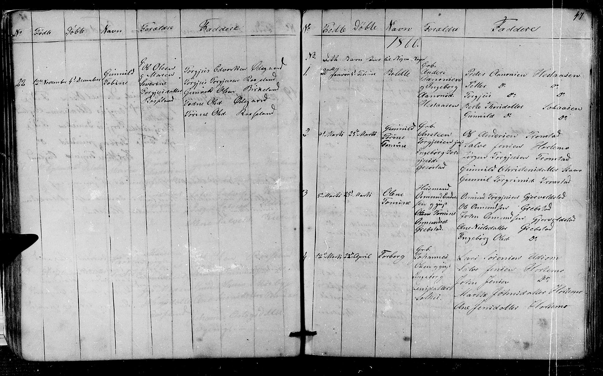 Søgne sokneprestkontor, SAK/1111-0037/F/Fb/Fba/L0002: Parish register (copy) no. B 2, 1848-1873, p. 47